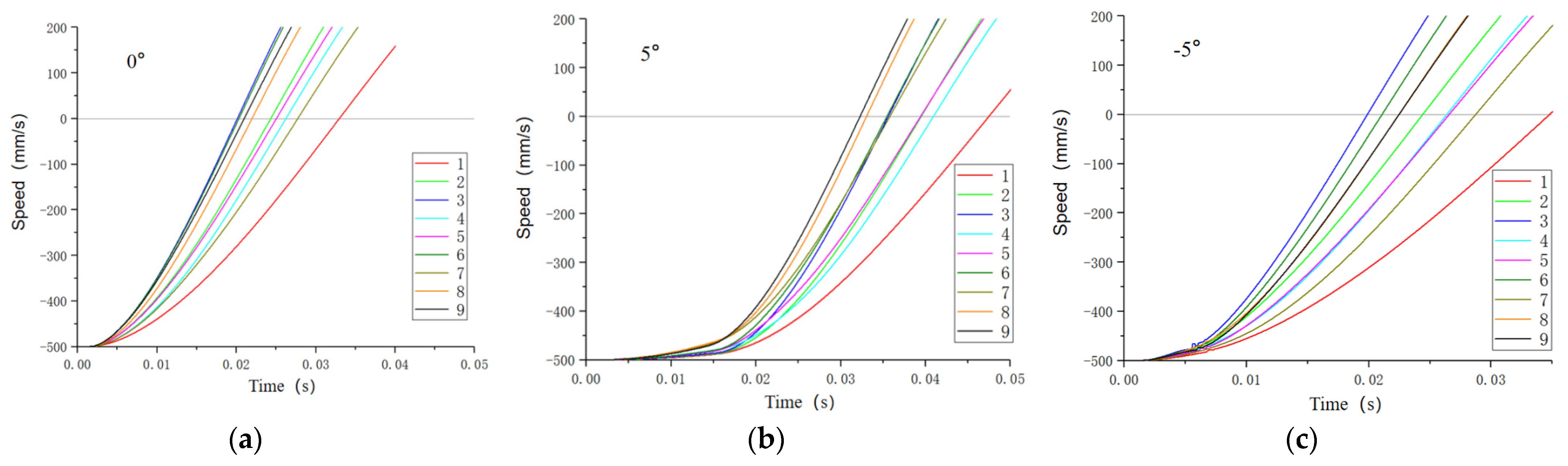 Biomimetics 09 00260 g011