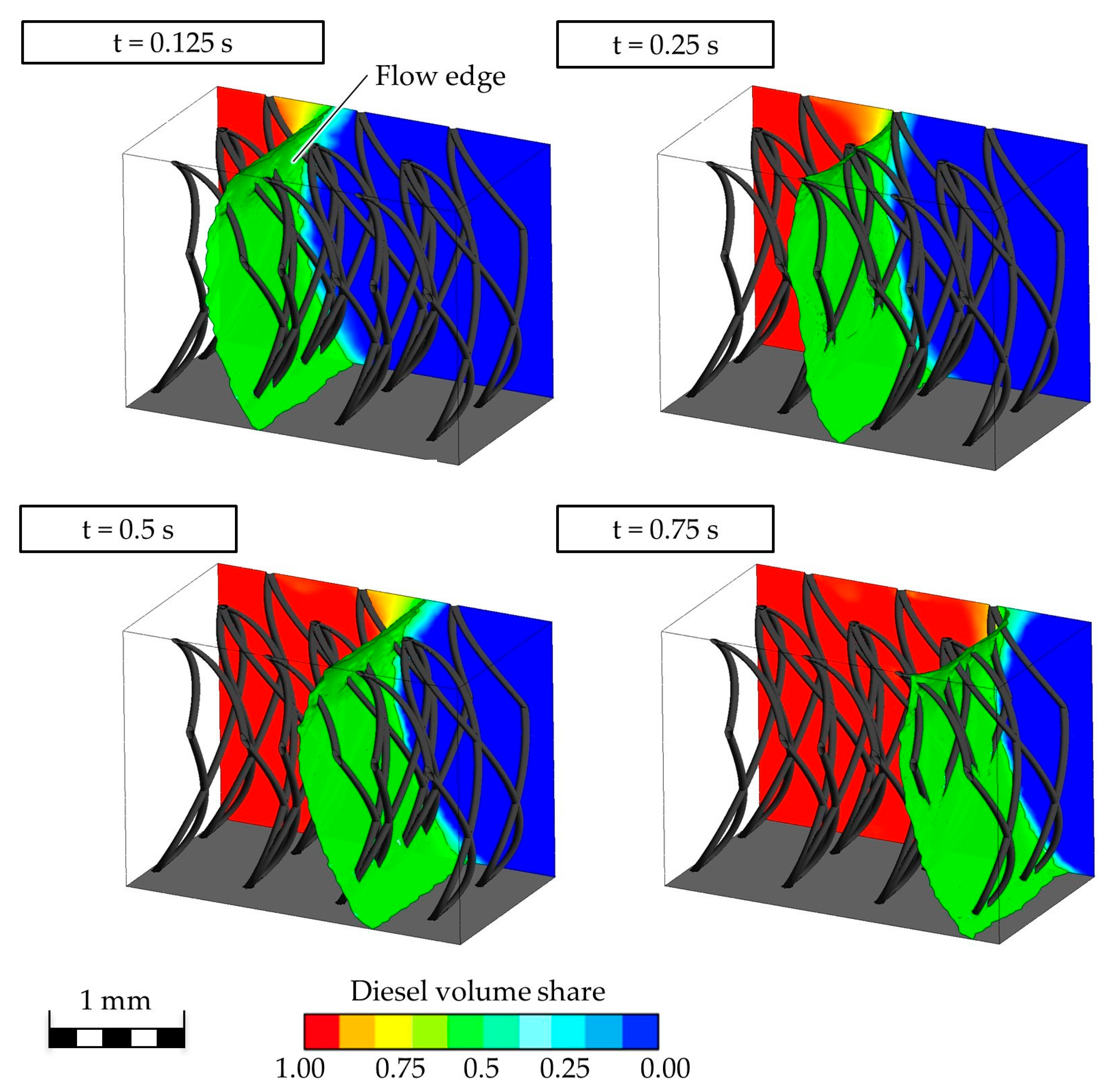 Biomimetics 09 00261 g006