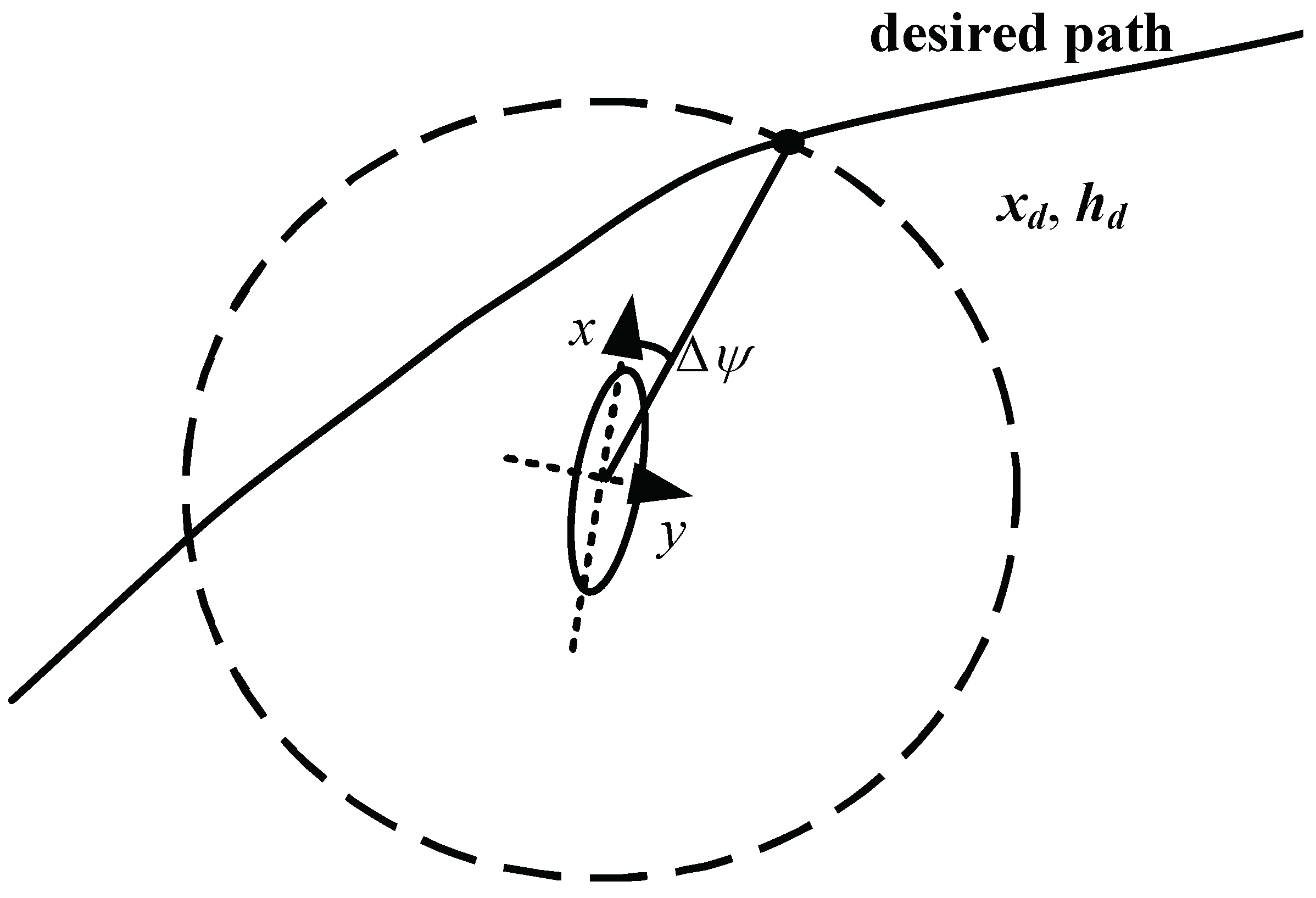 Biomimetics 09 00263 g002