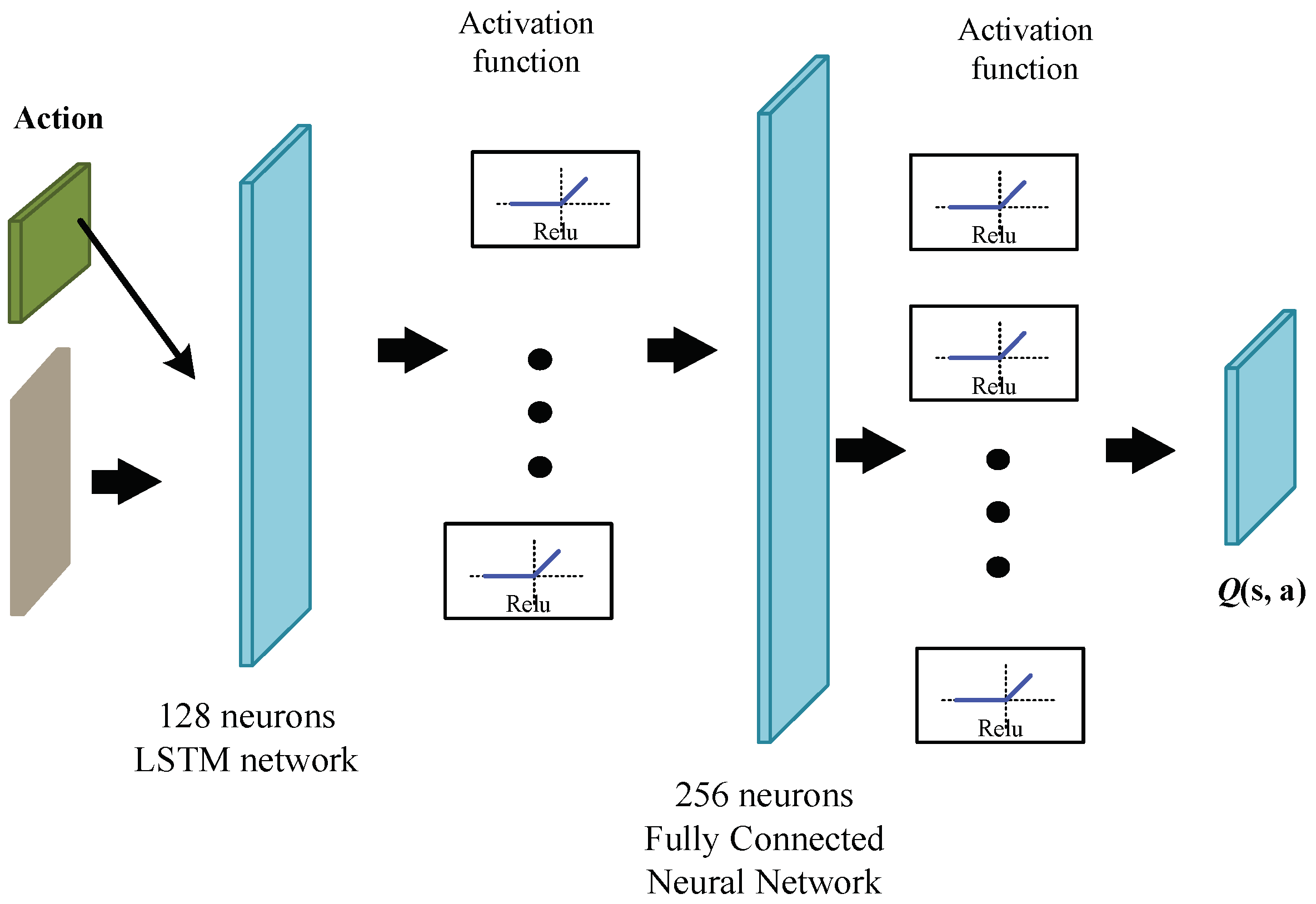 Biomimetics 09 00263 g007