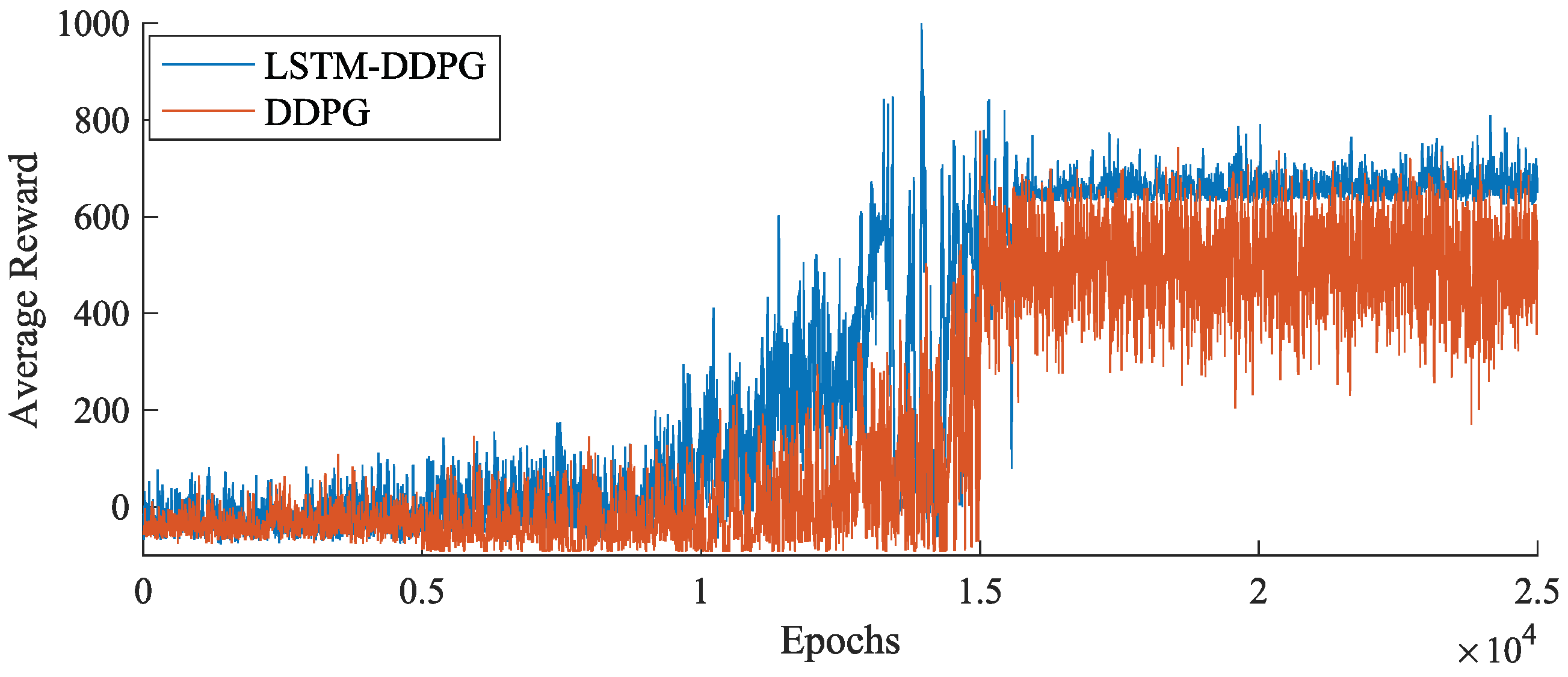 Biomimetics 09 00263 g008