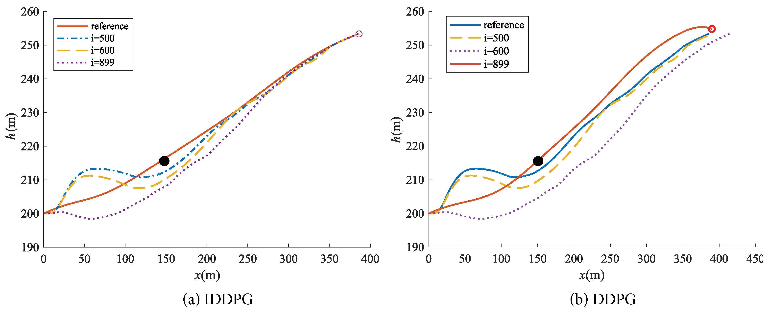 Biomimetics 09 00263 g014