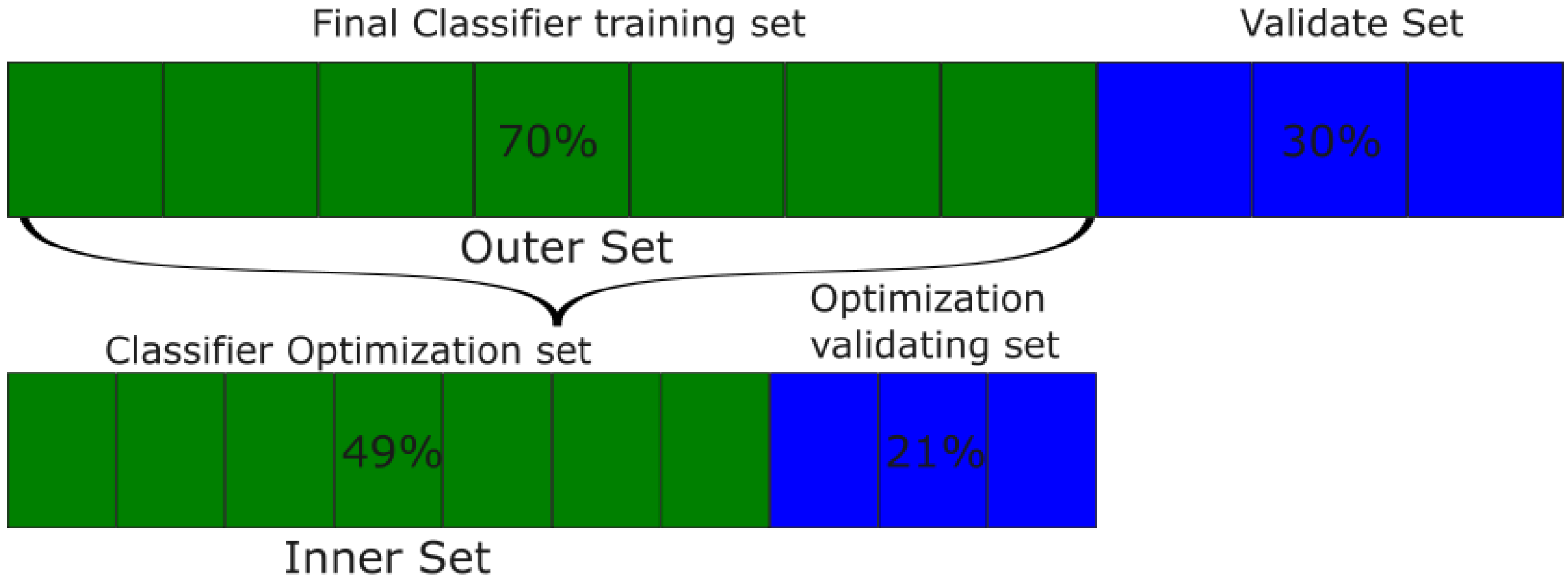 Biomimetics 09 00265 g003
