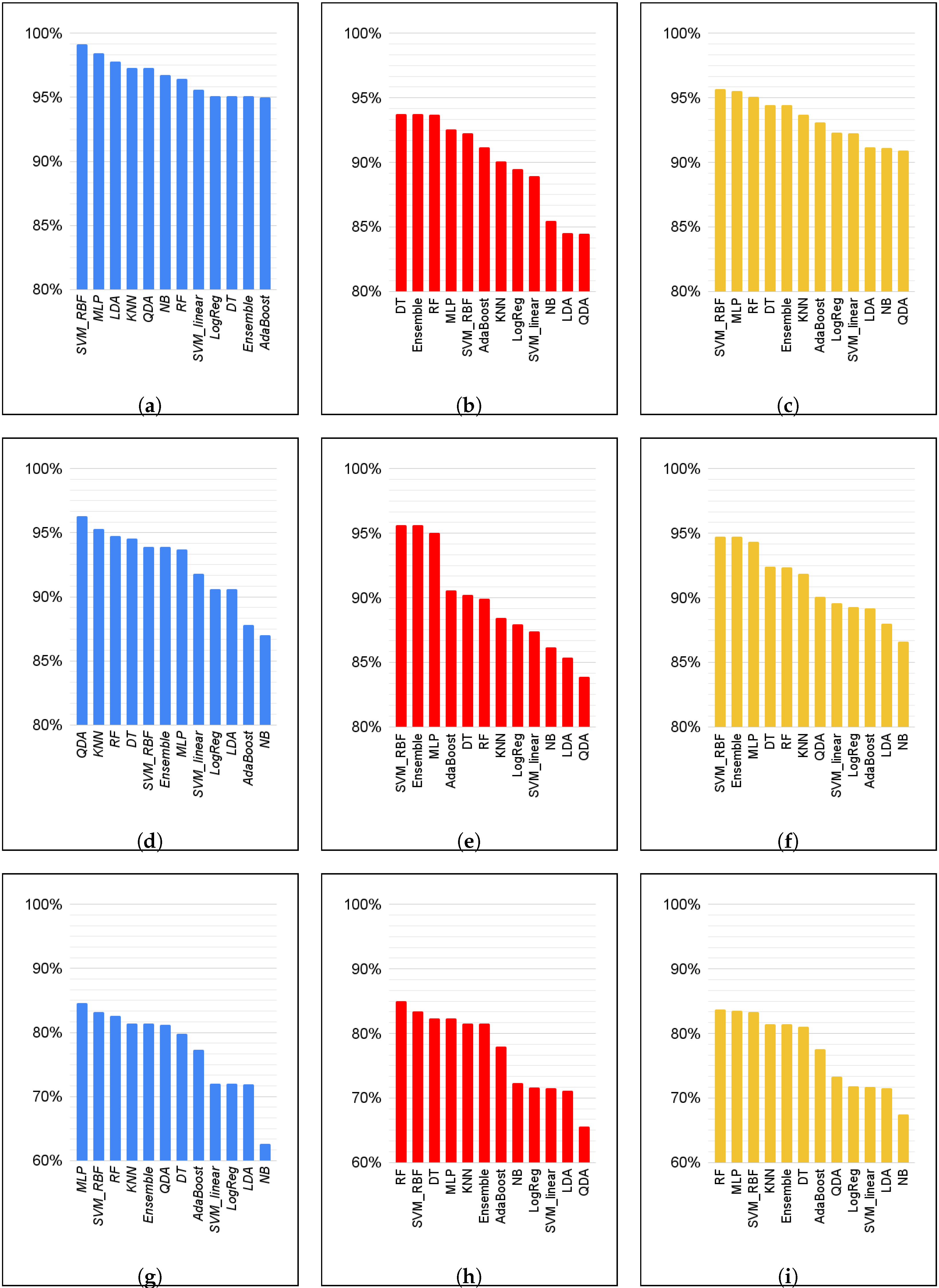 Biomimetics 09 00265 g004