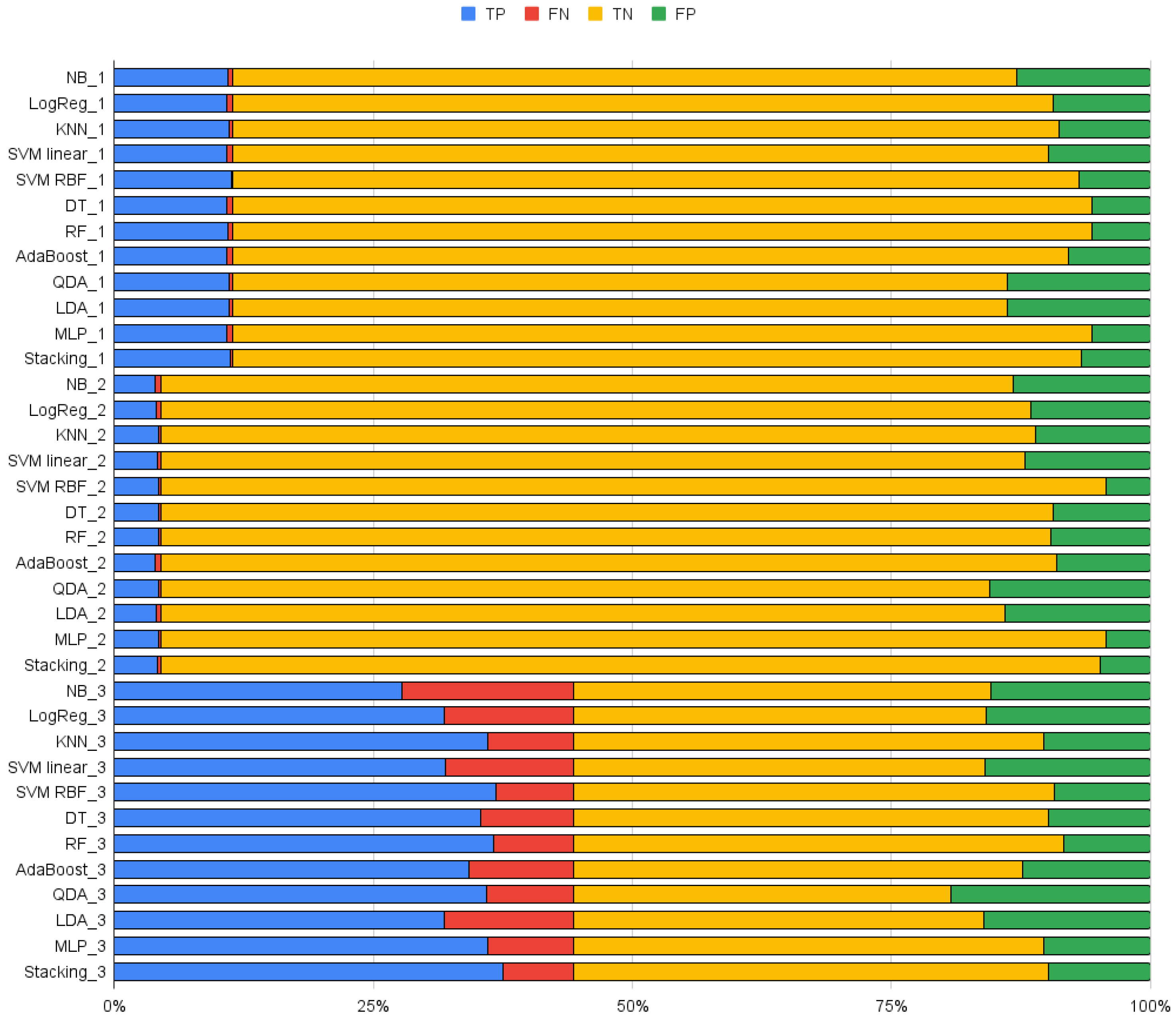Biomimetics 09 00265 g005