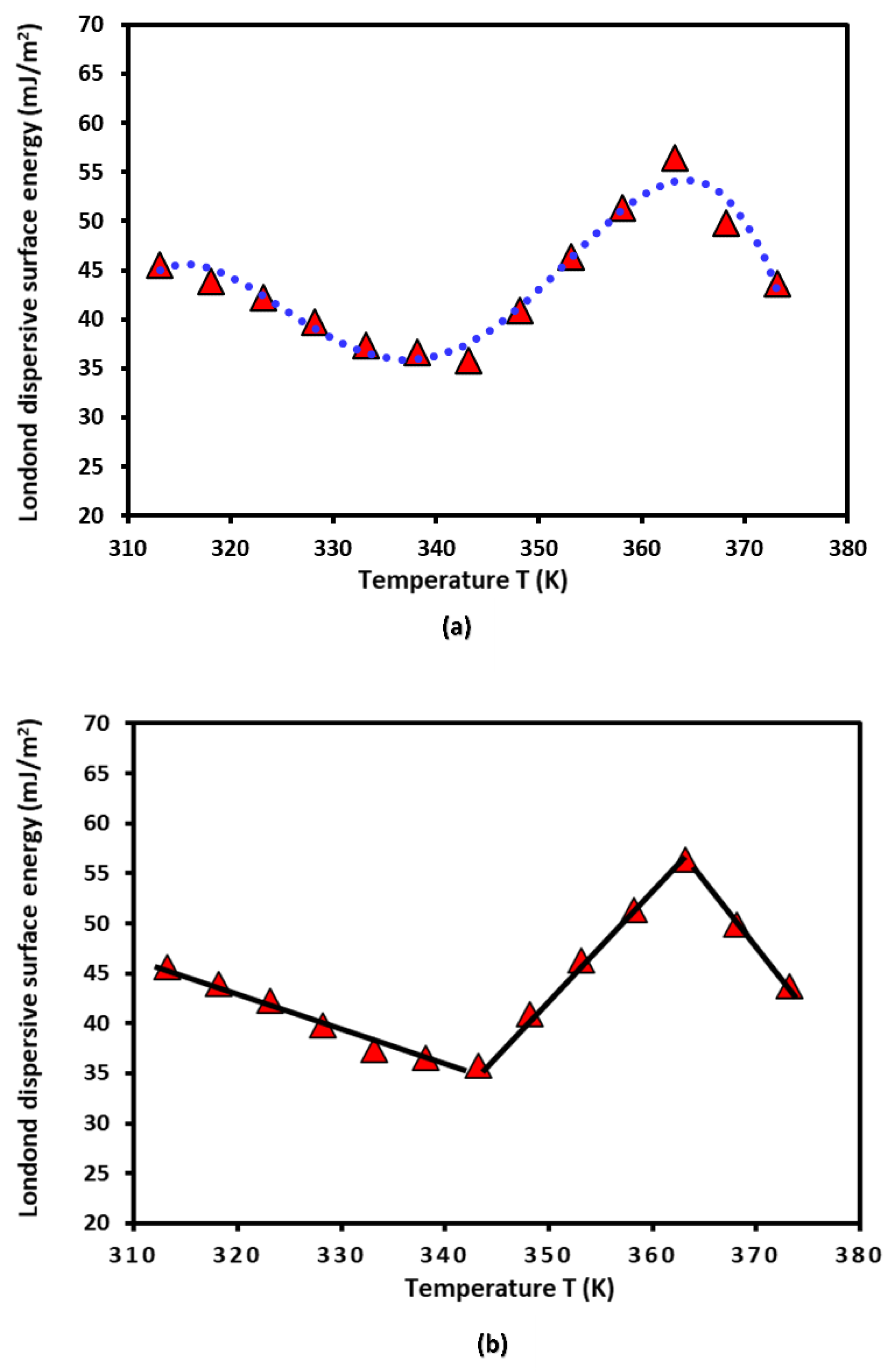 Biomimetics 09 00268 g001