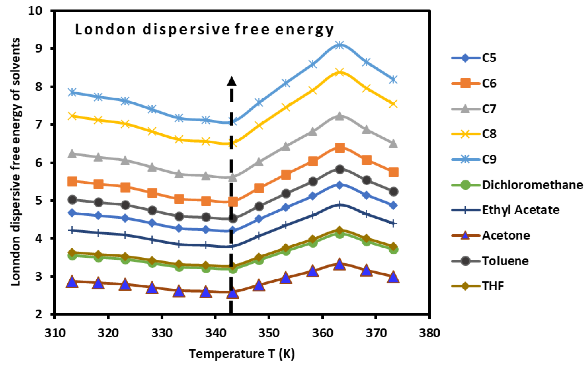 Biomimetics 09 00268 g005