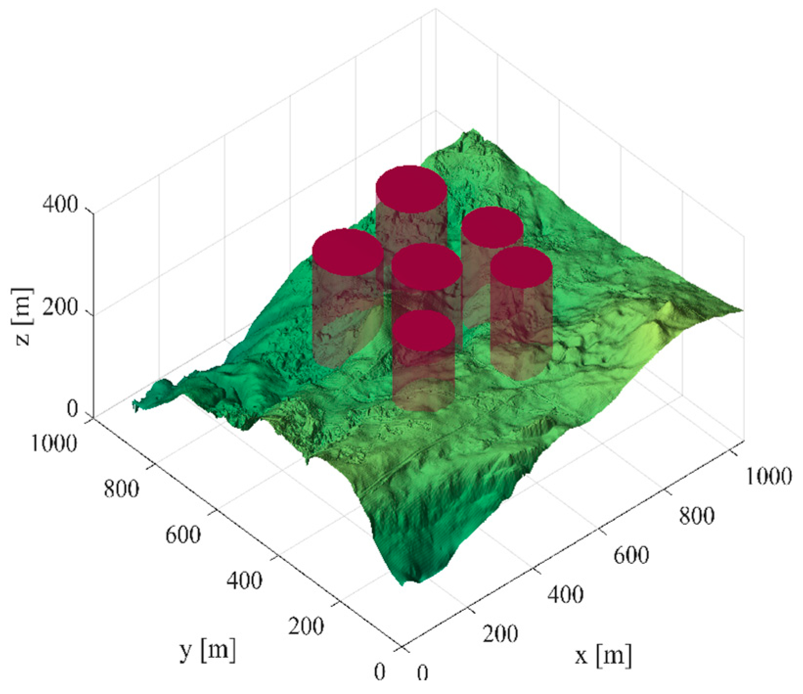Biomimetics 09 00270 g009