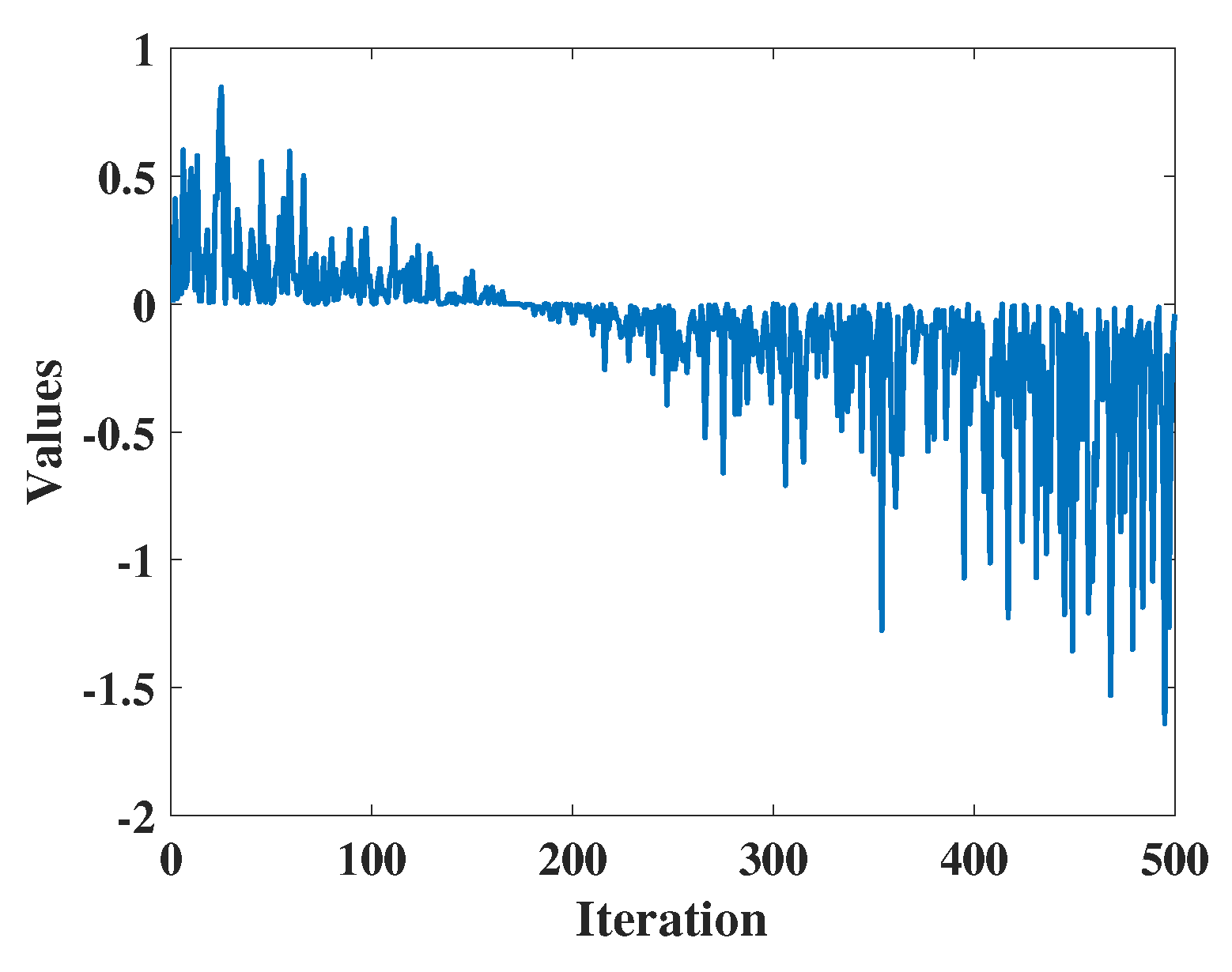 Biomimetics 09 00271 g001