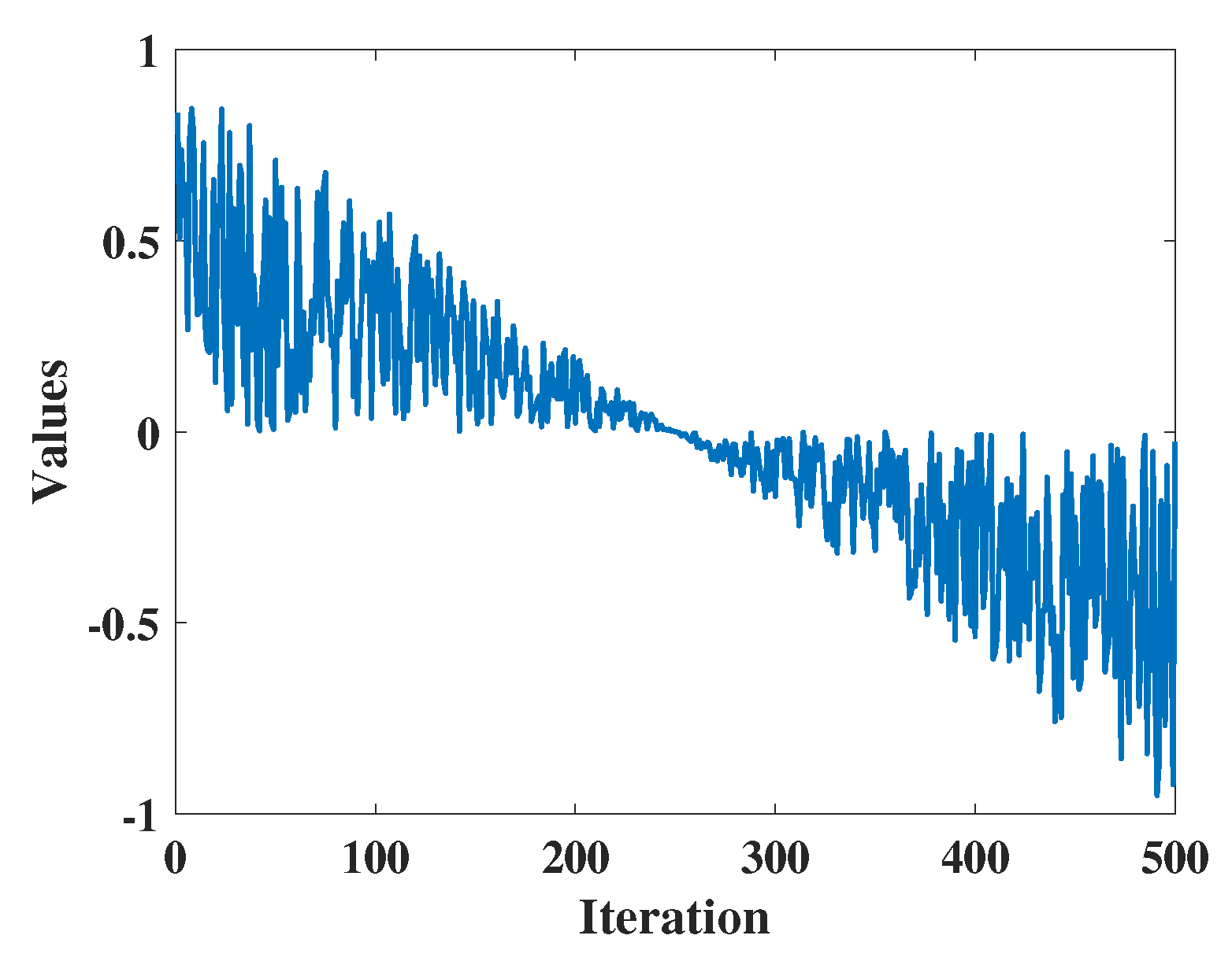 Biomimetics 09 00271 g002