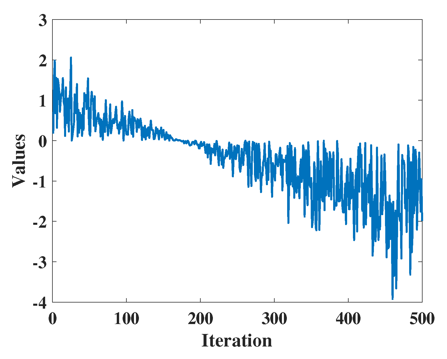 Biomimetics 09 00271 g003