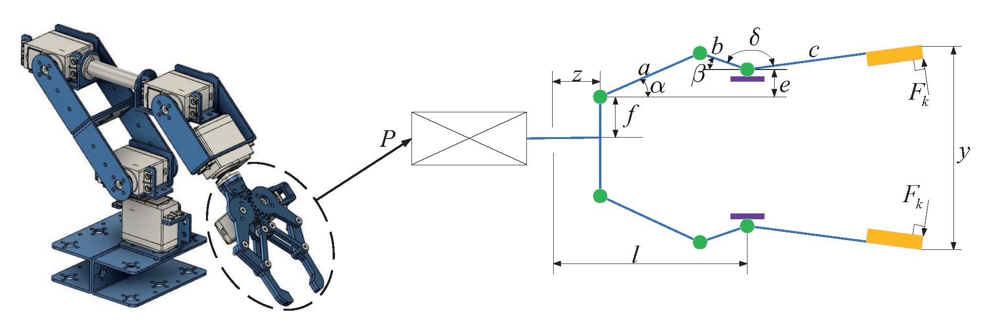 Biomimetics 09 00271 g006