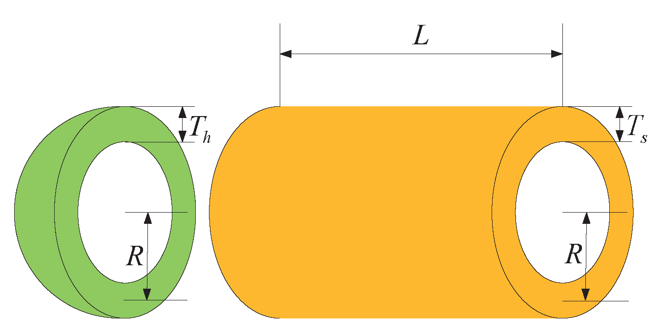 Biomimetics 09 00271 g008