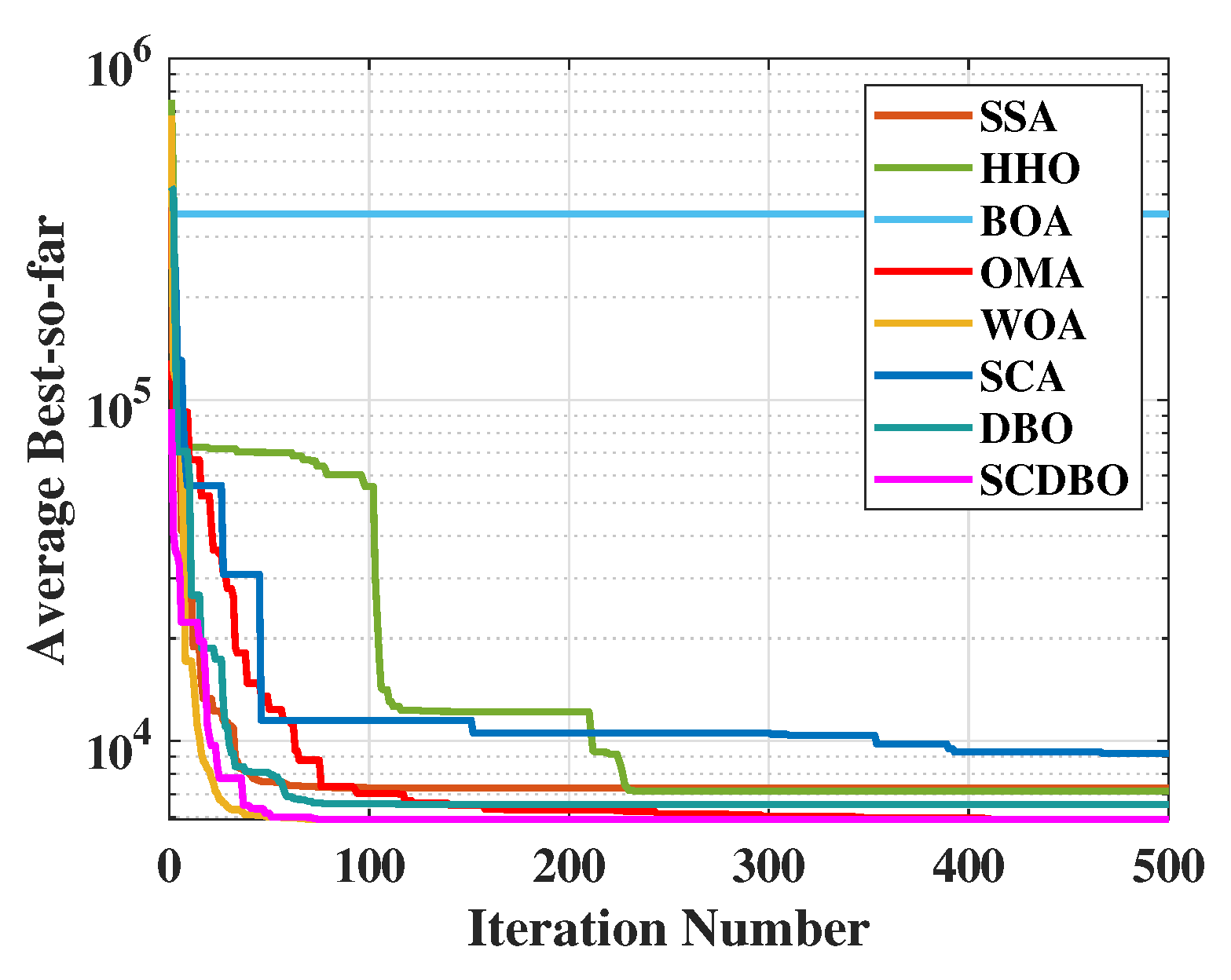 Biomimetics 09 00271 g009