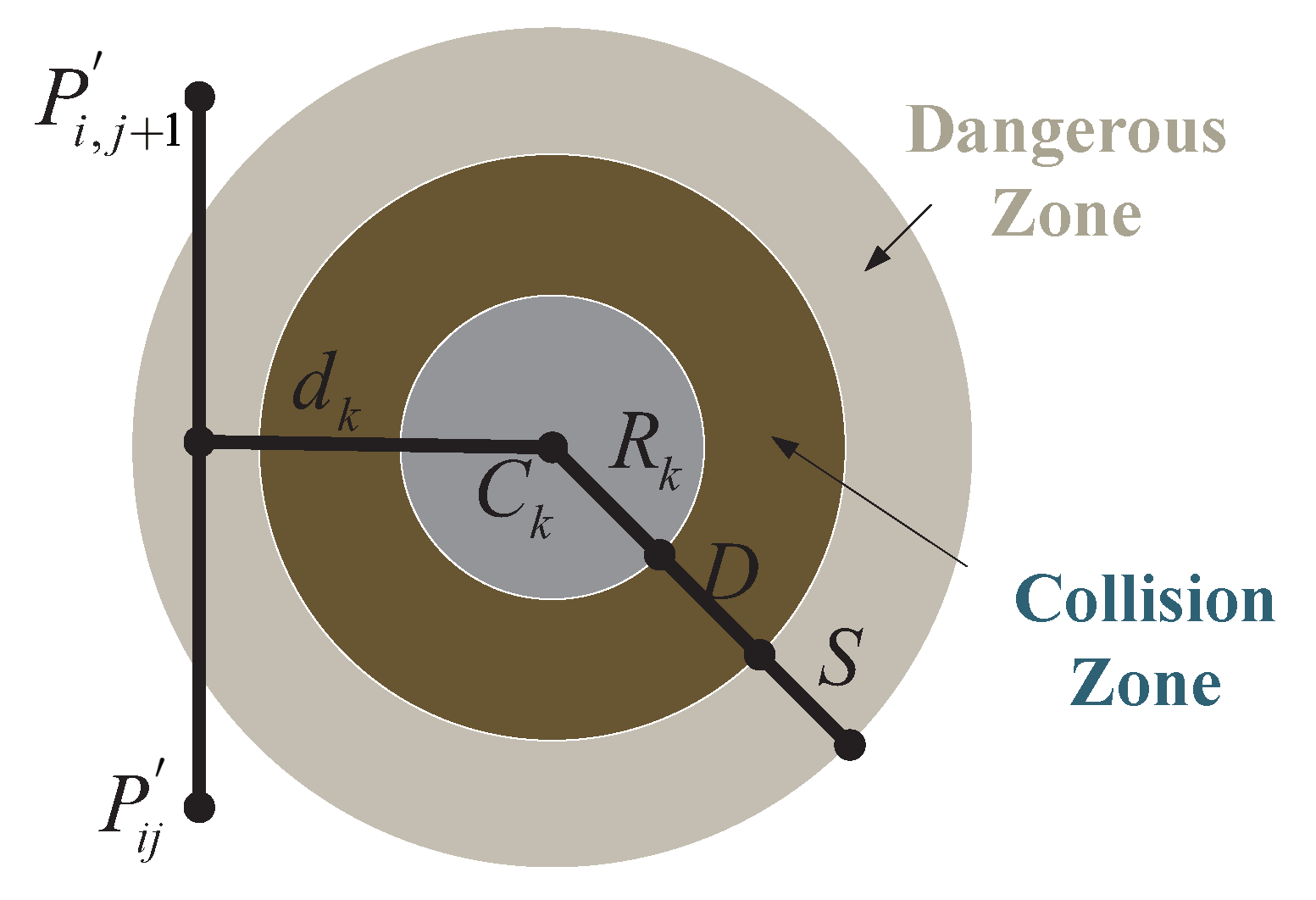 Biomimetics 09 00271 g010