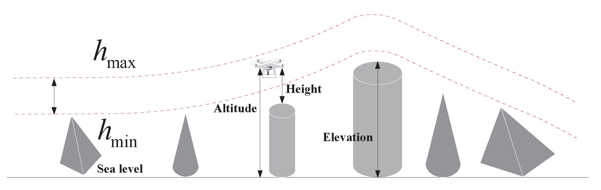 Biomimetics 09 00271 g011