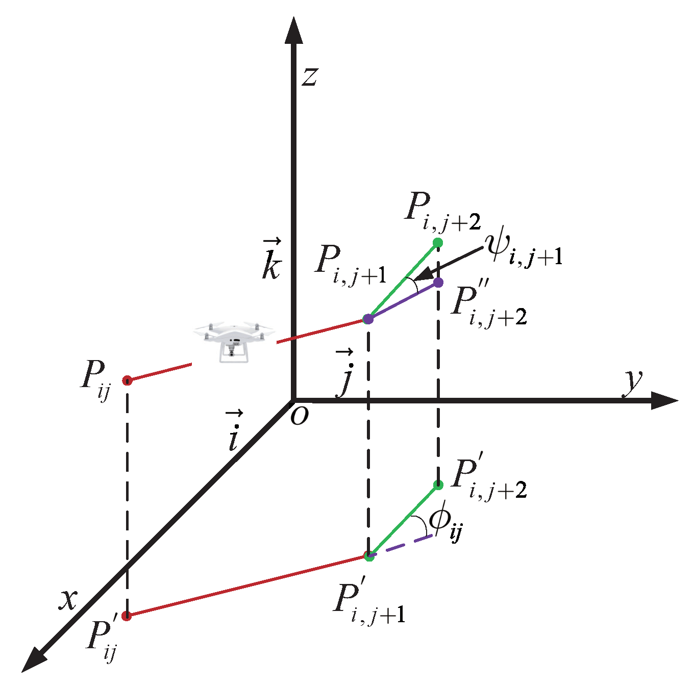 Biomimetics 09 00271 g012