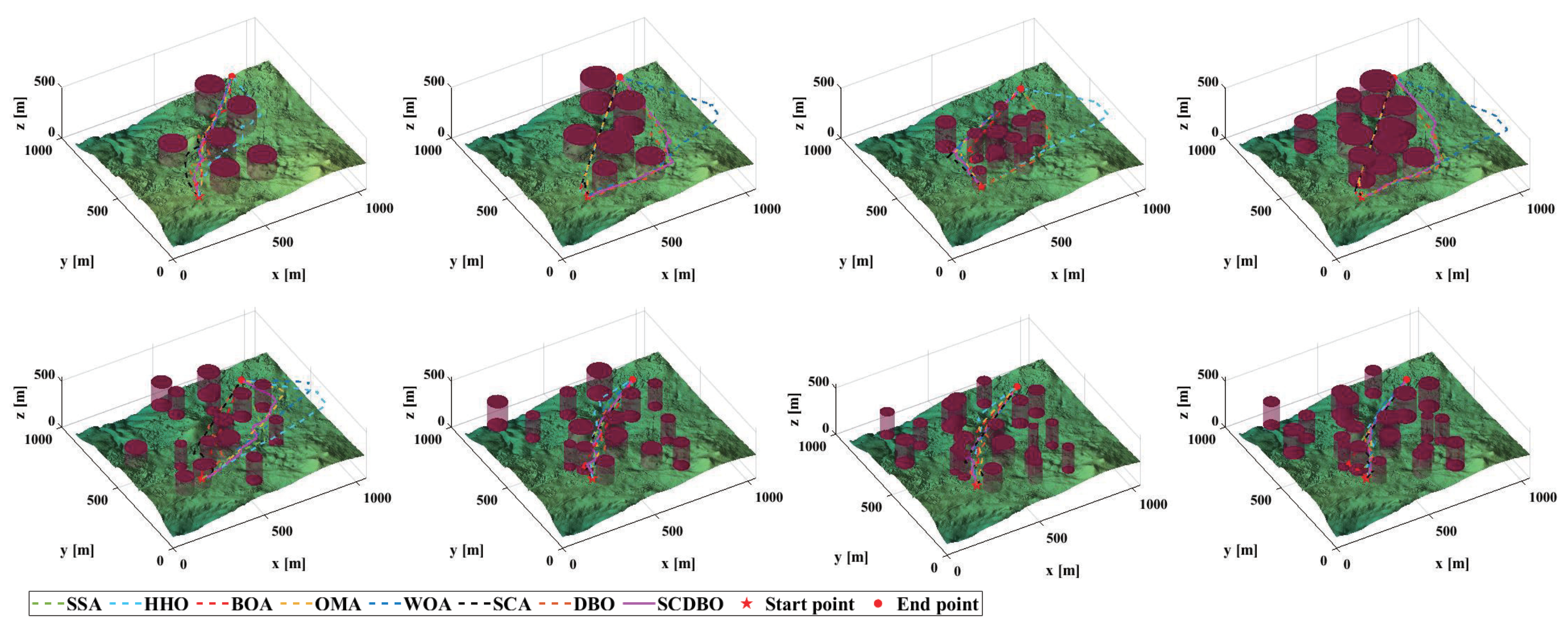 Biomimetics 09 00271 g014