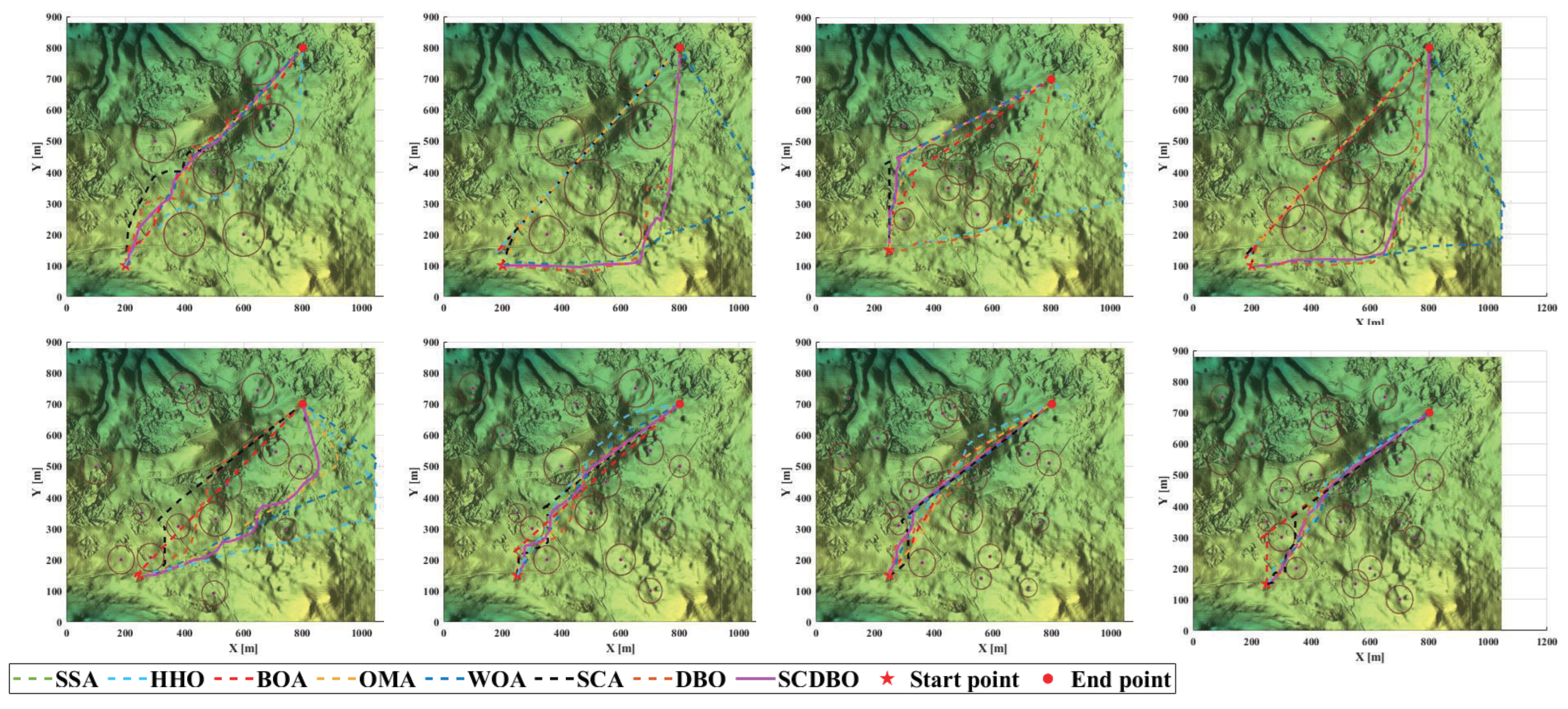 Biomimetics 09 00271 g015
