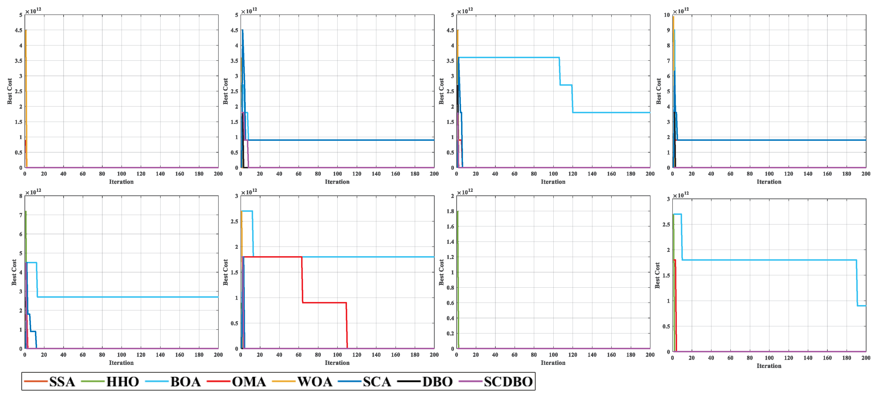Biomimetics 09 00271 g016