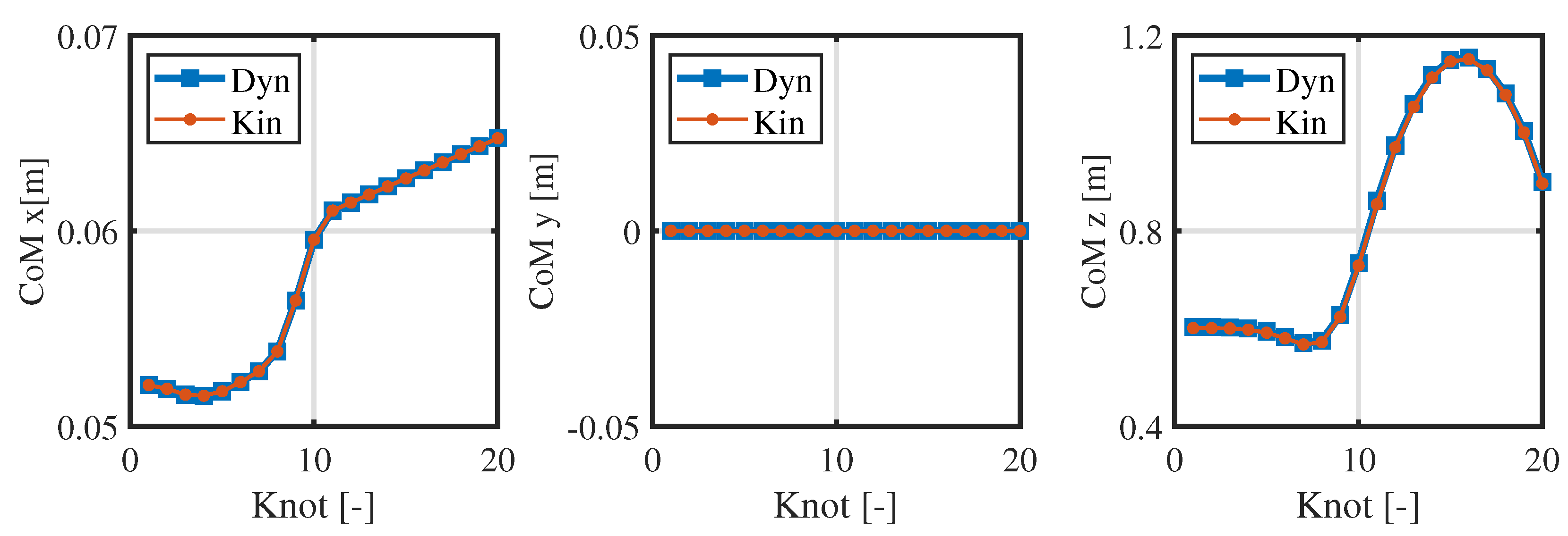 Biomimetics 09 00274 g004