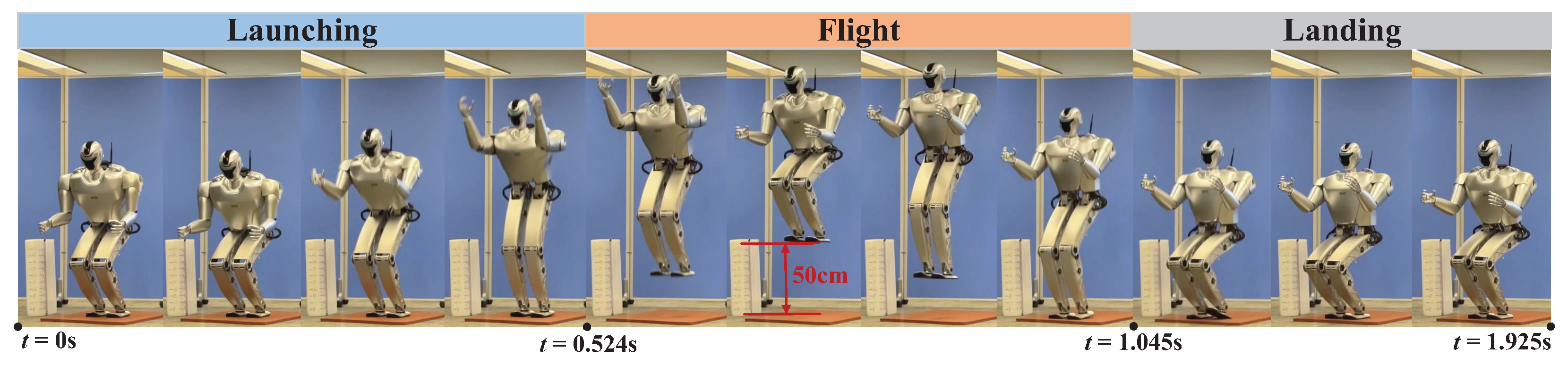 Biomimetics 09 00274 g011