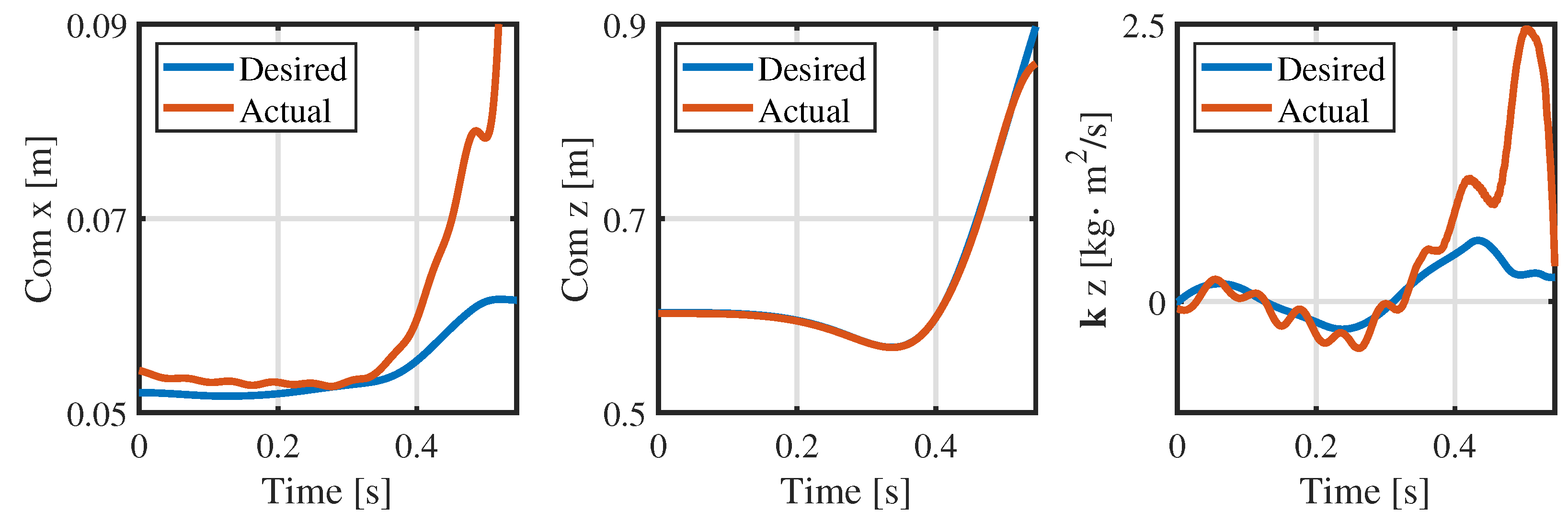 Biomimetics 09 00274 g012