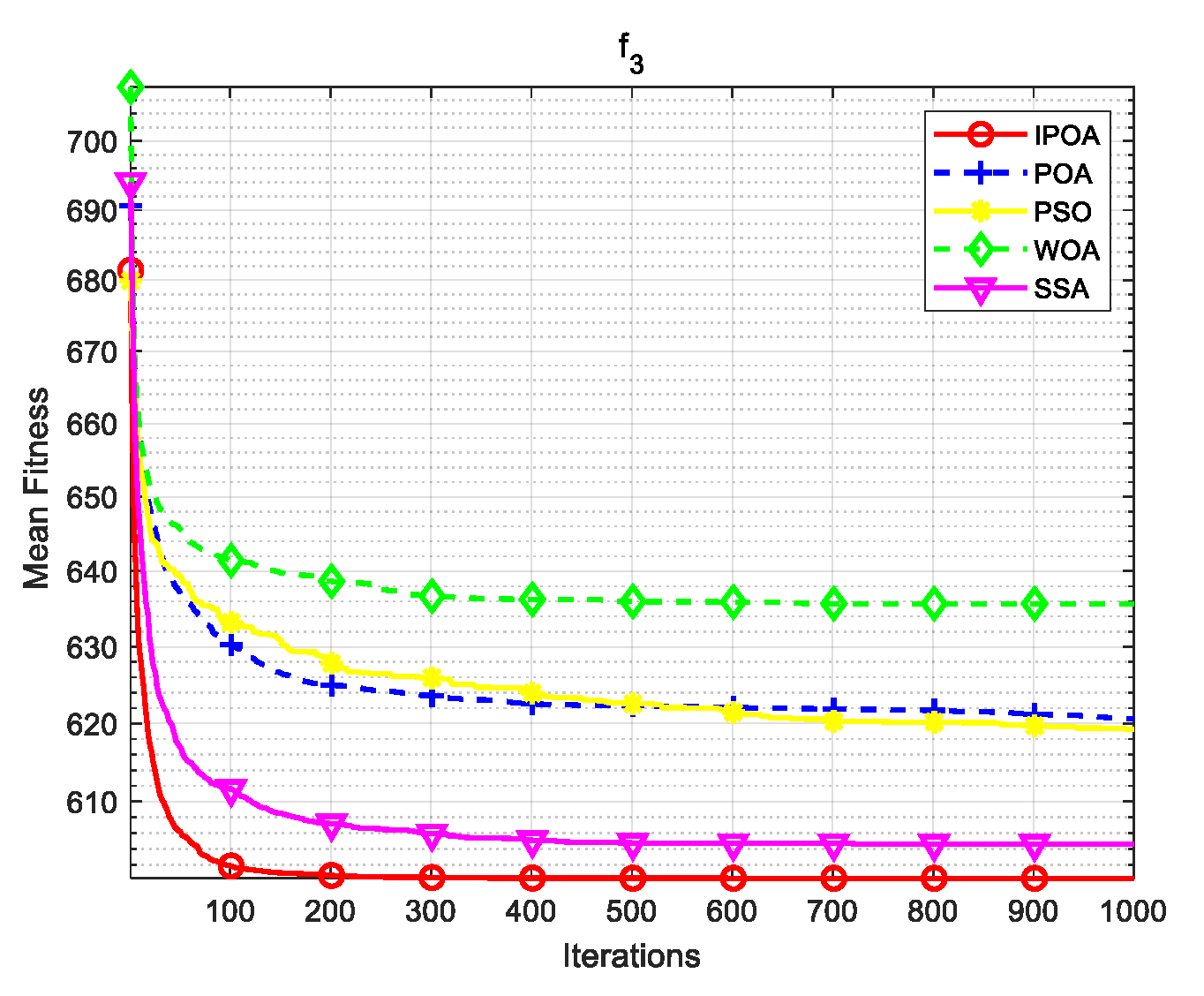 Biomimetics 09 00277 g004