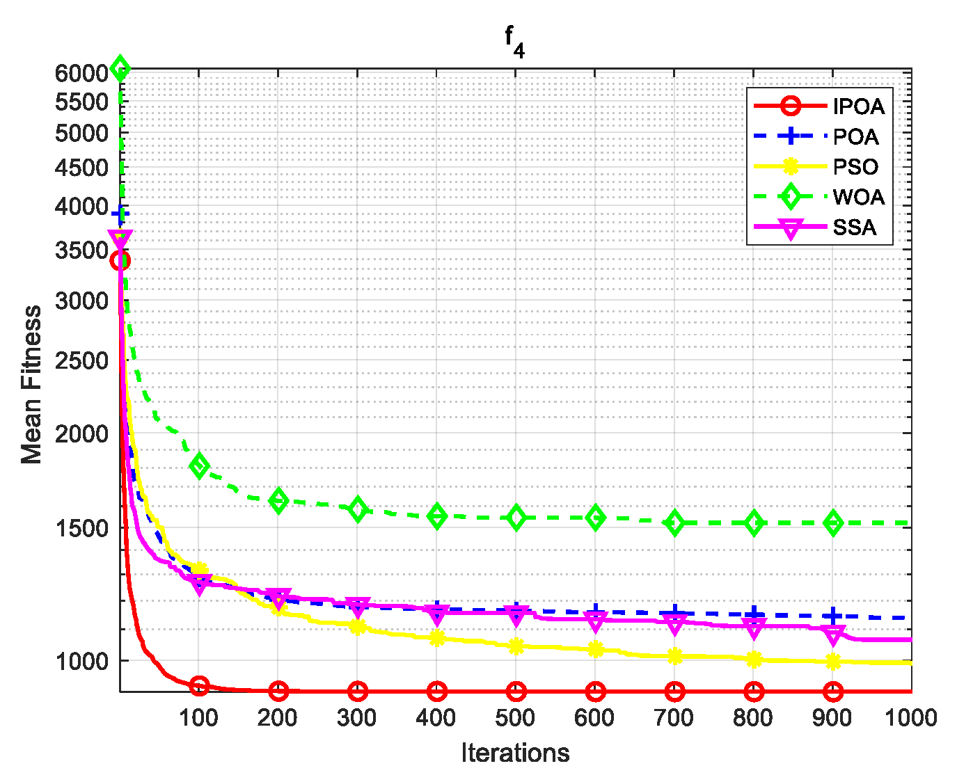 Biomimetics 09 00277 g005