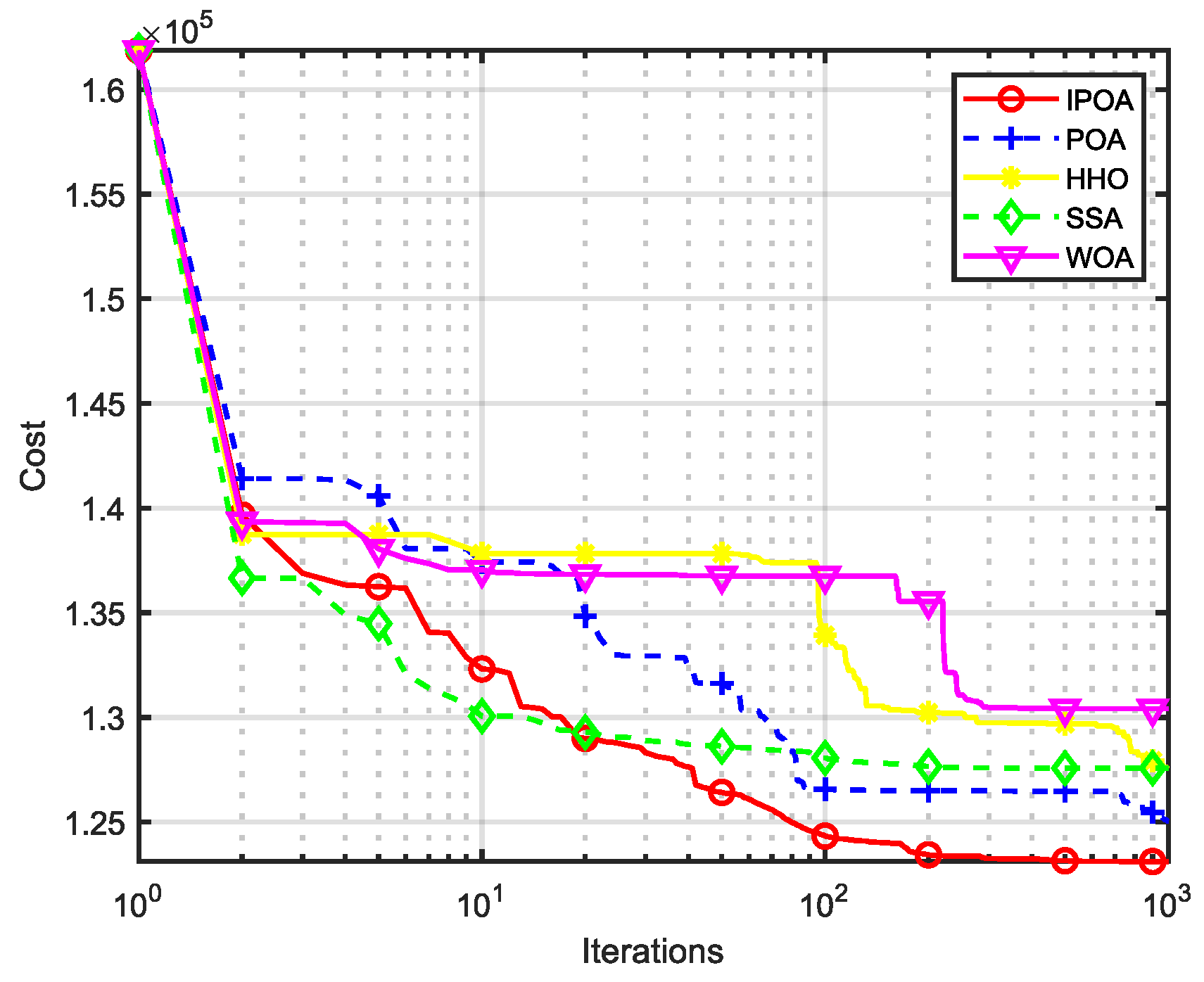 Biomimetics 09 00277 g011
