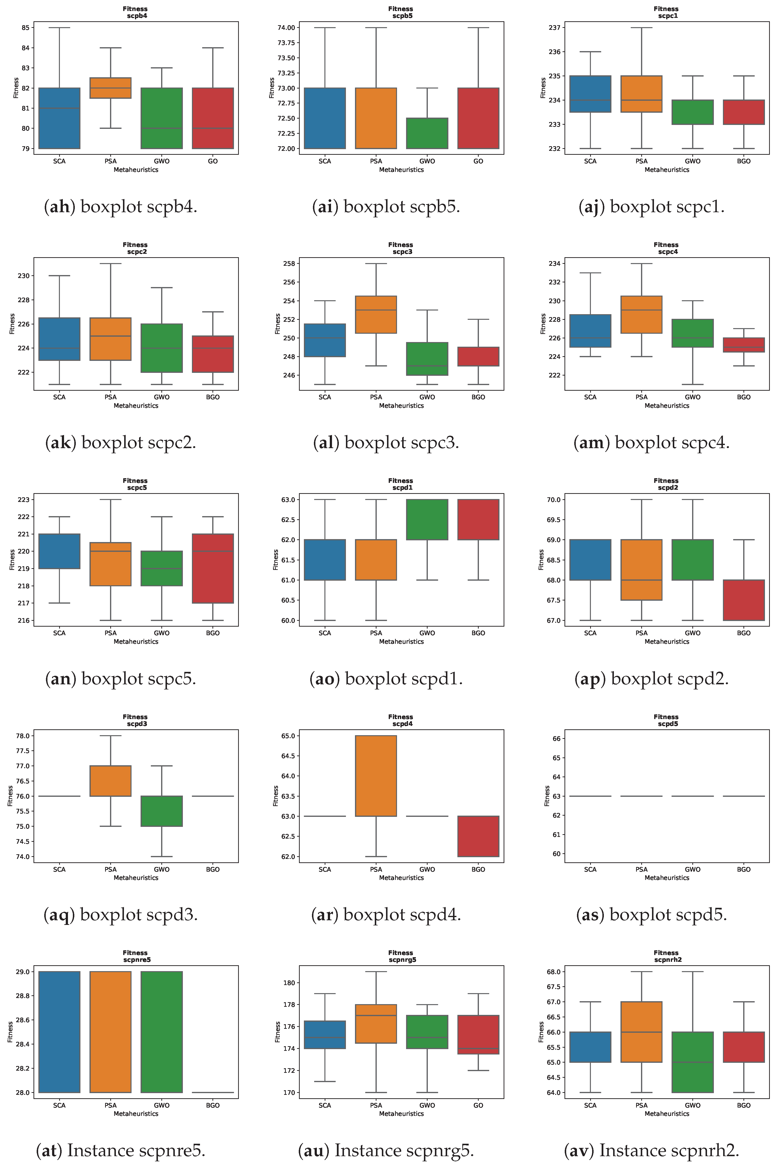 Biomimetics 09 00283 g003d