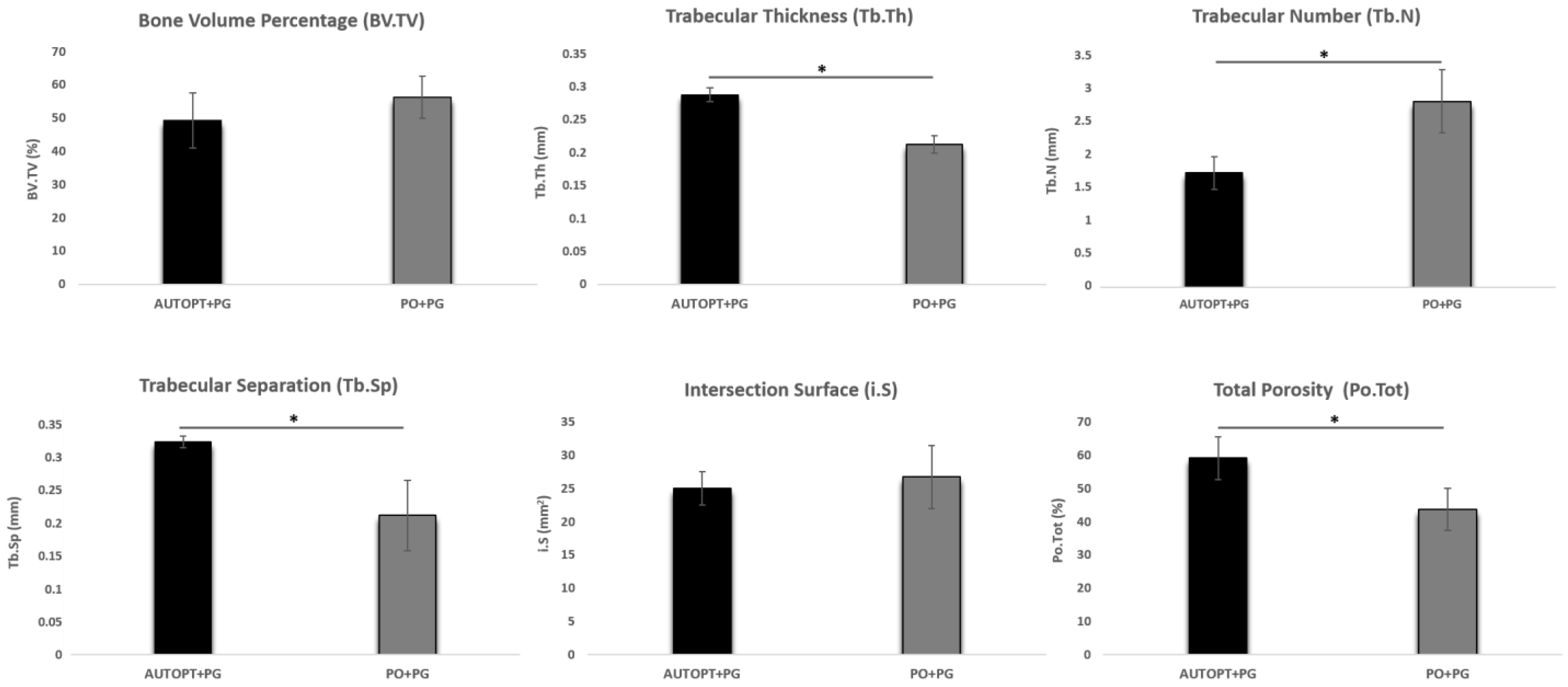 Biomimetics 09 00284 g003 Biomimetics 09 00284 g003