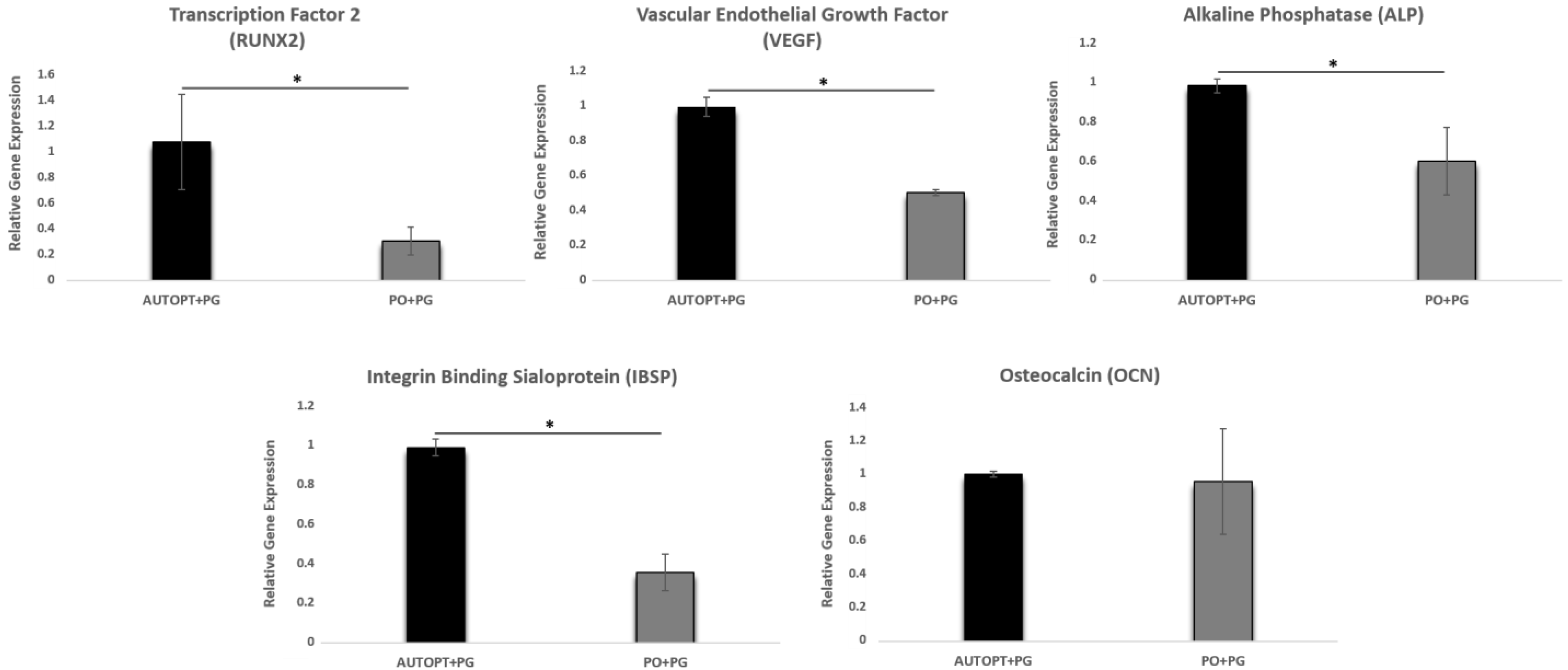 Biomimetics 09 00284 g005 Biomimetics 09 00284 g005