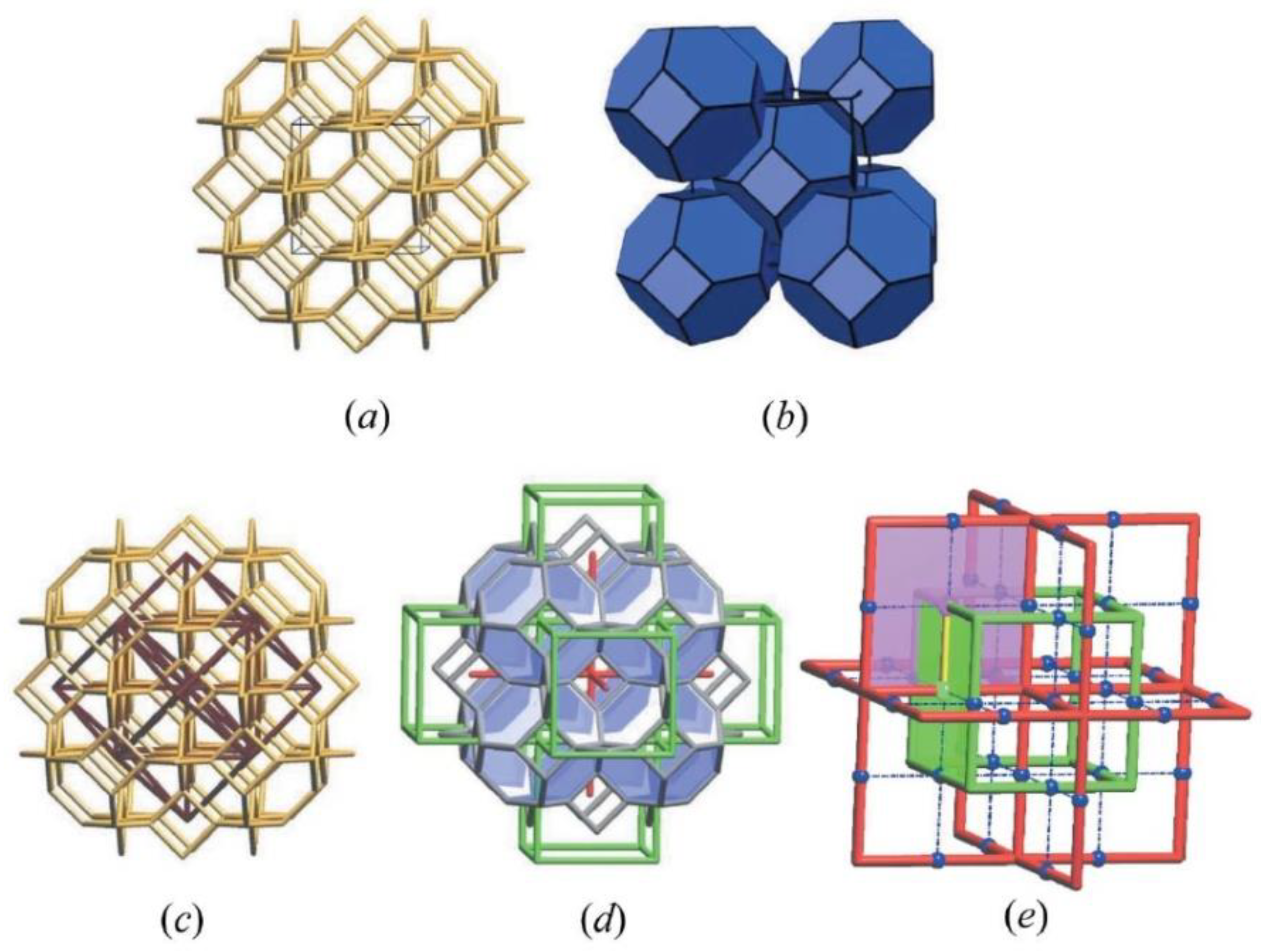 Biomimetics 09 00285 g006