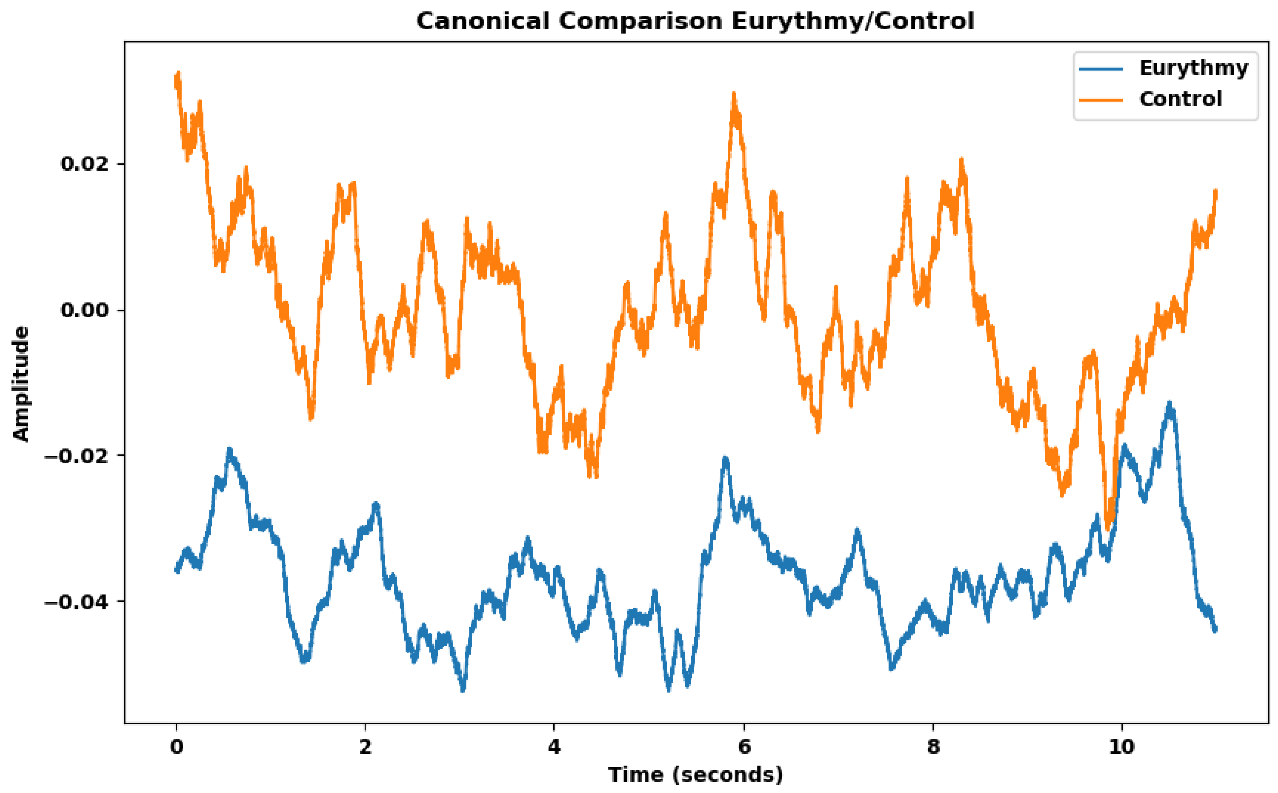 Biomimetics 09 00290 g007