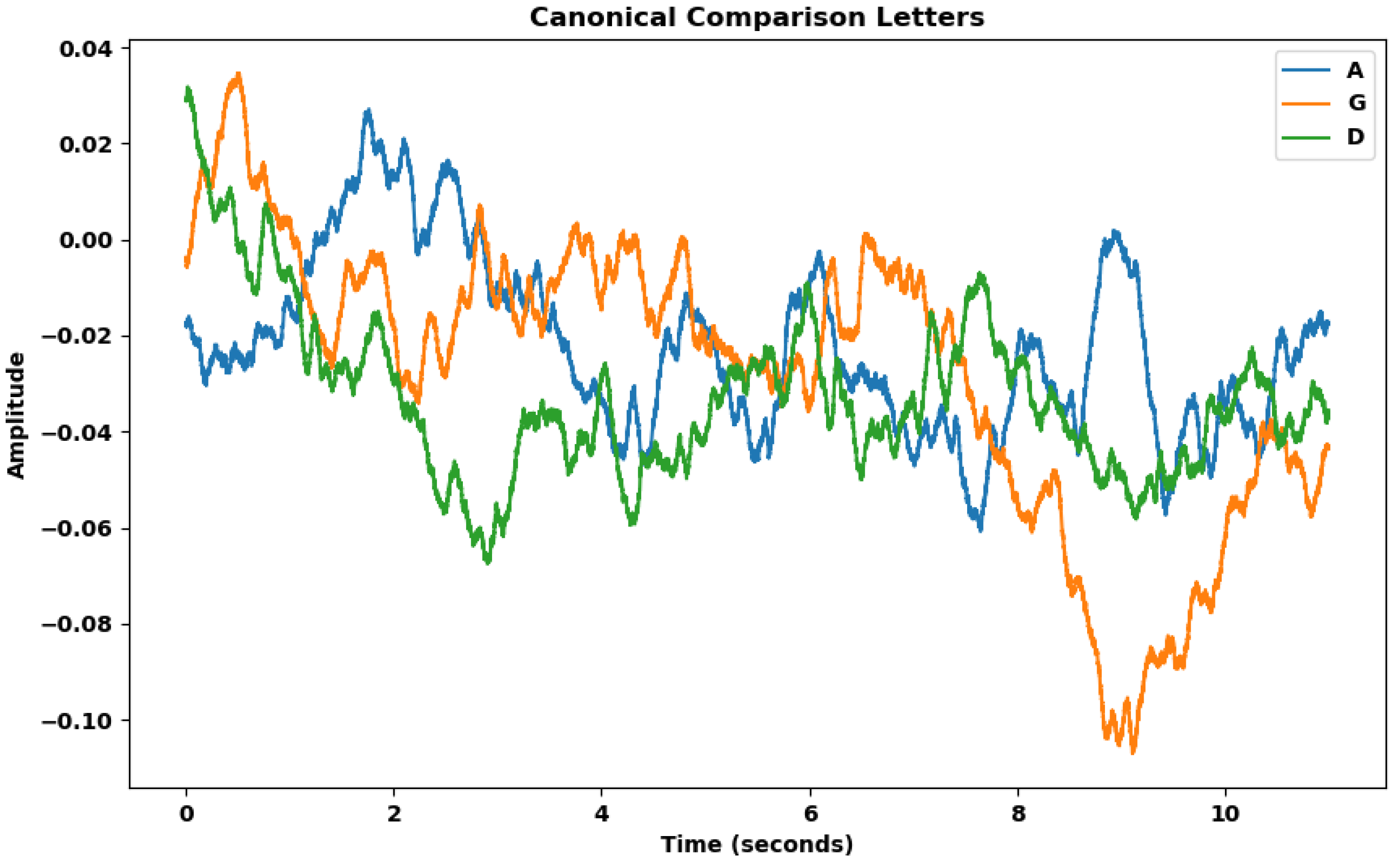 Biomimetics 09 00290 g009