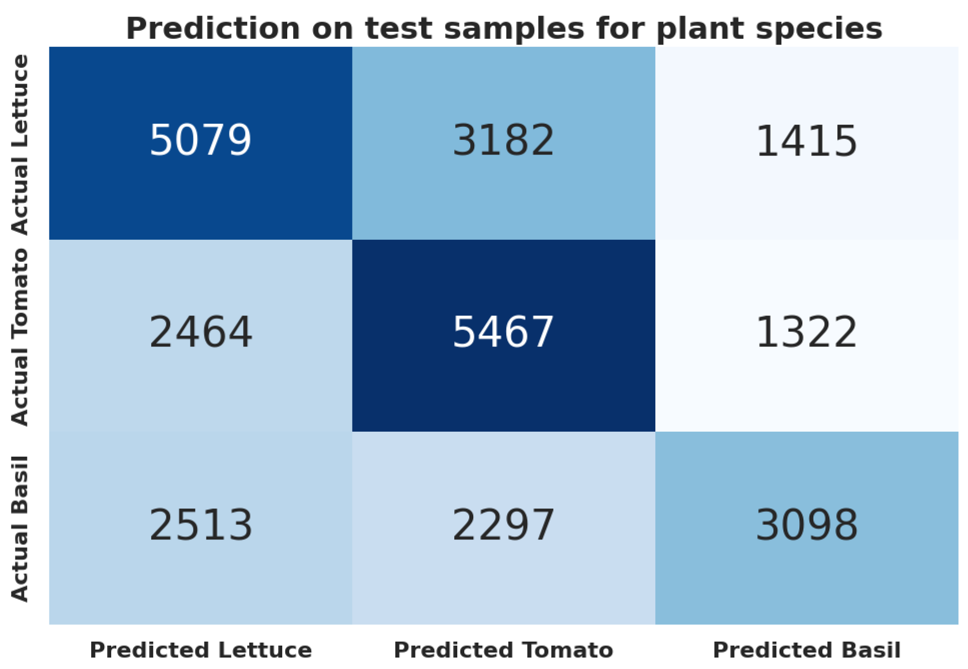 Biomimetics 09 00290 g012
