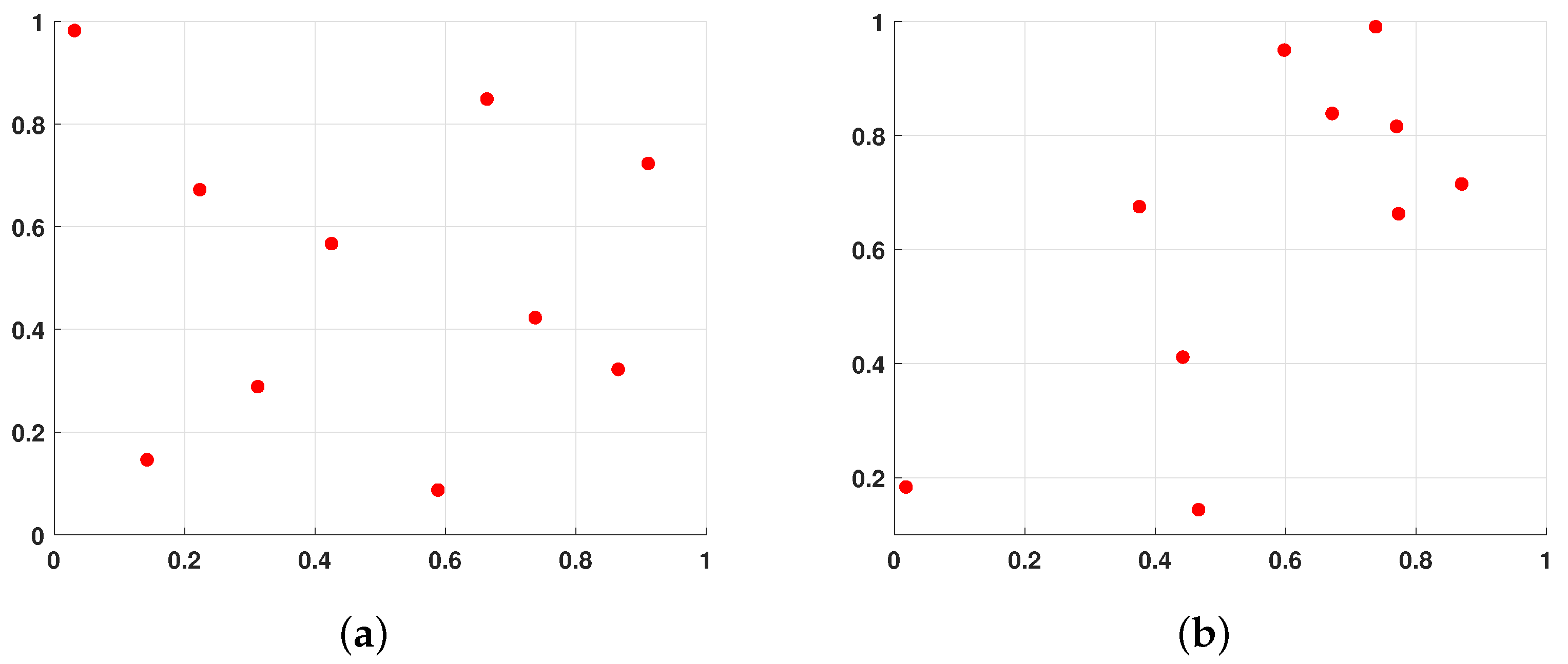 Biomimetics 09 00291 g003