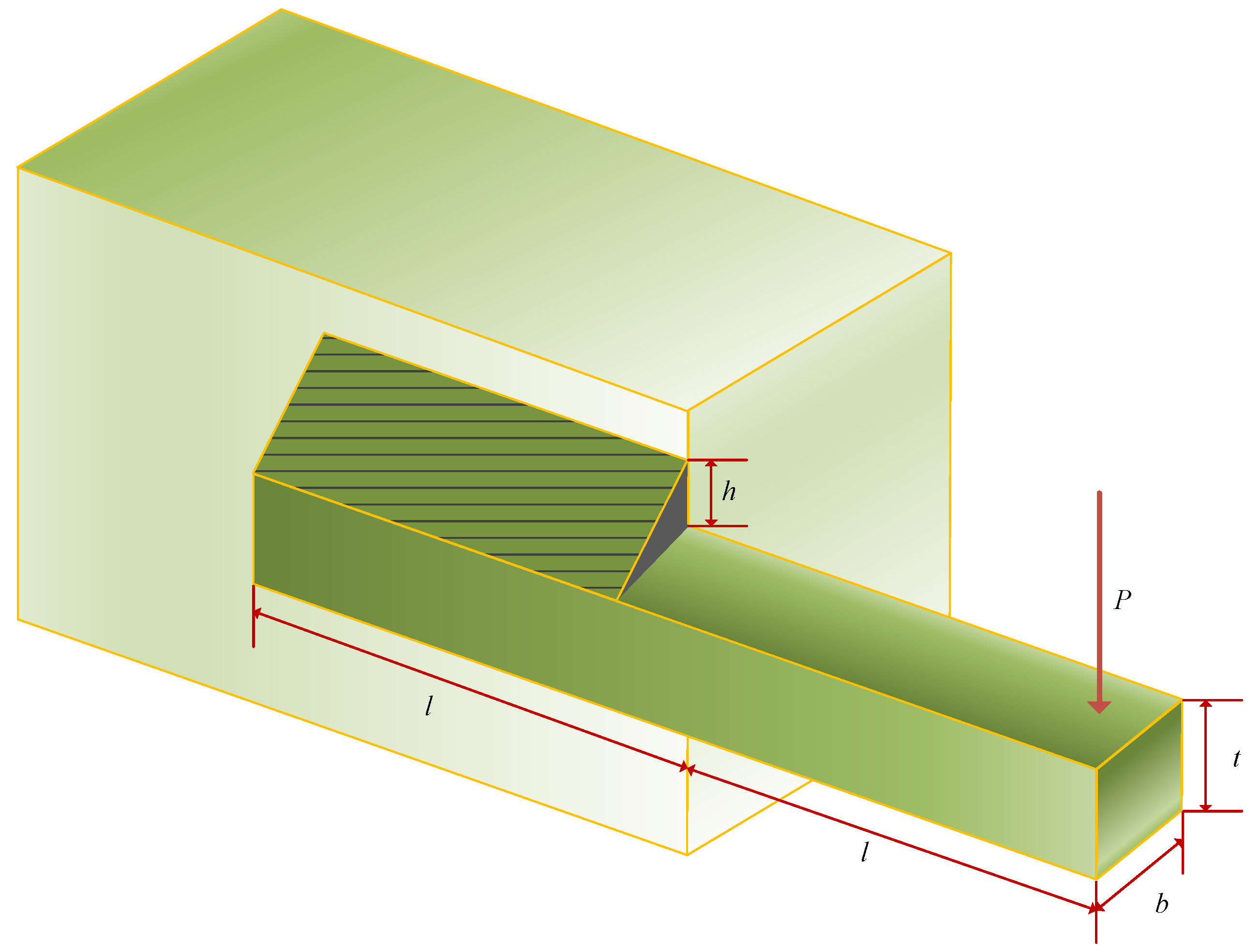 Biomimetics 09 00291 g013