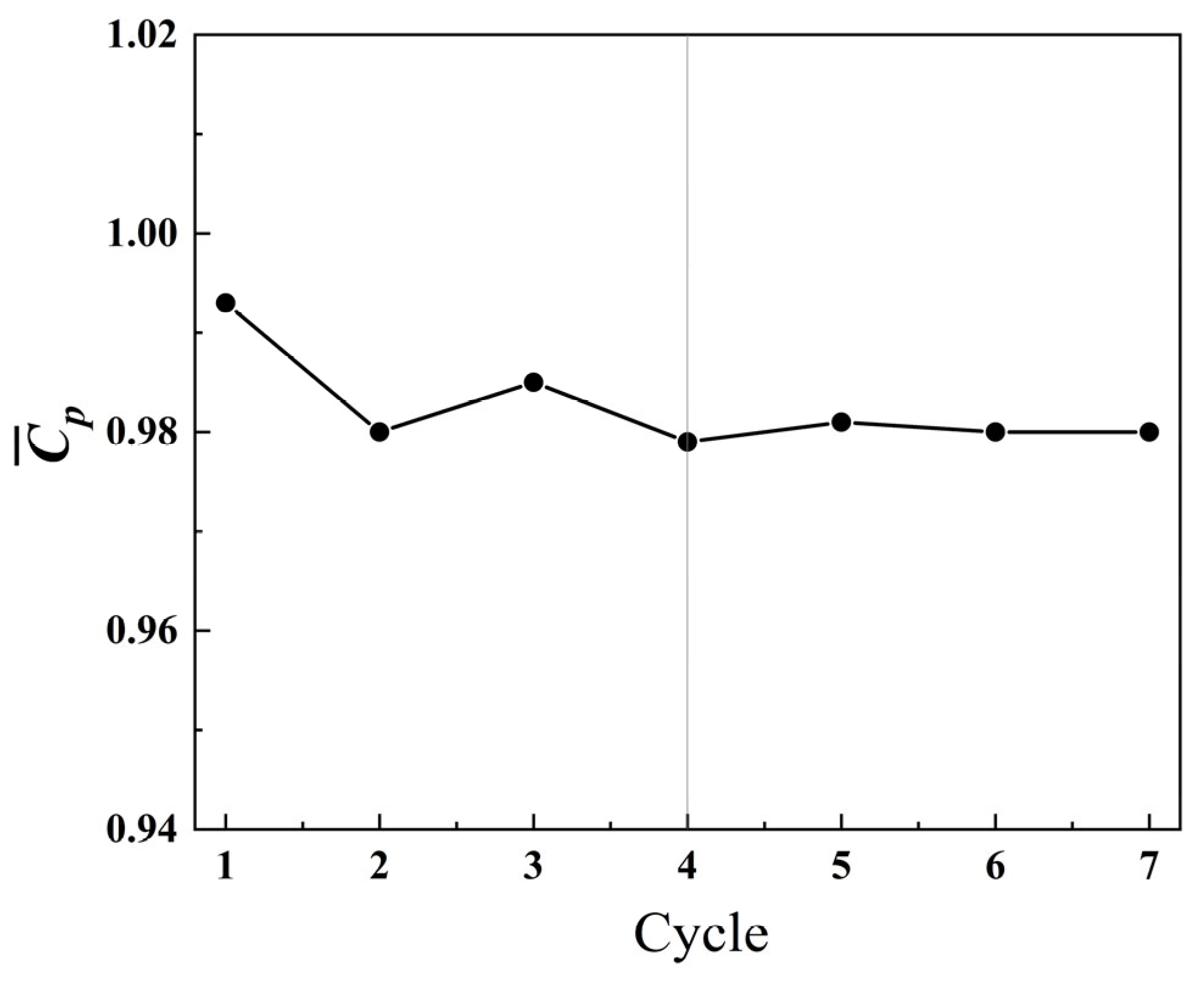 Biomimetics 09 00293 g004