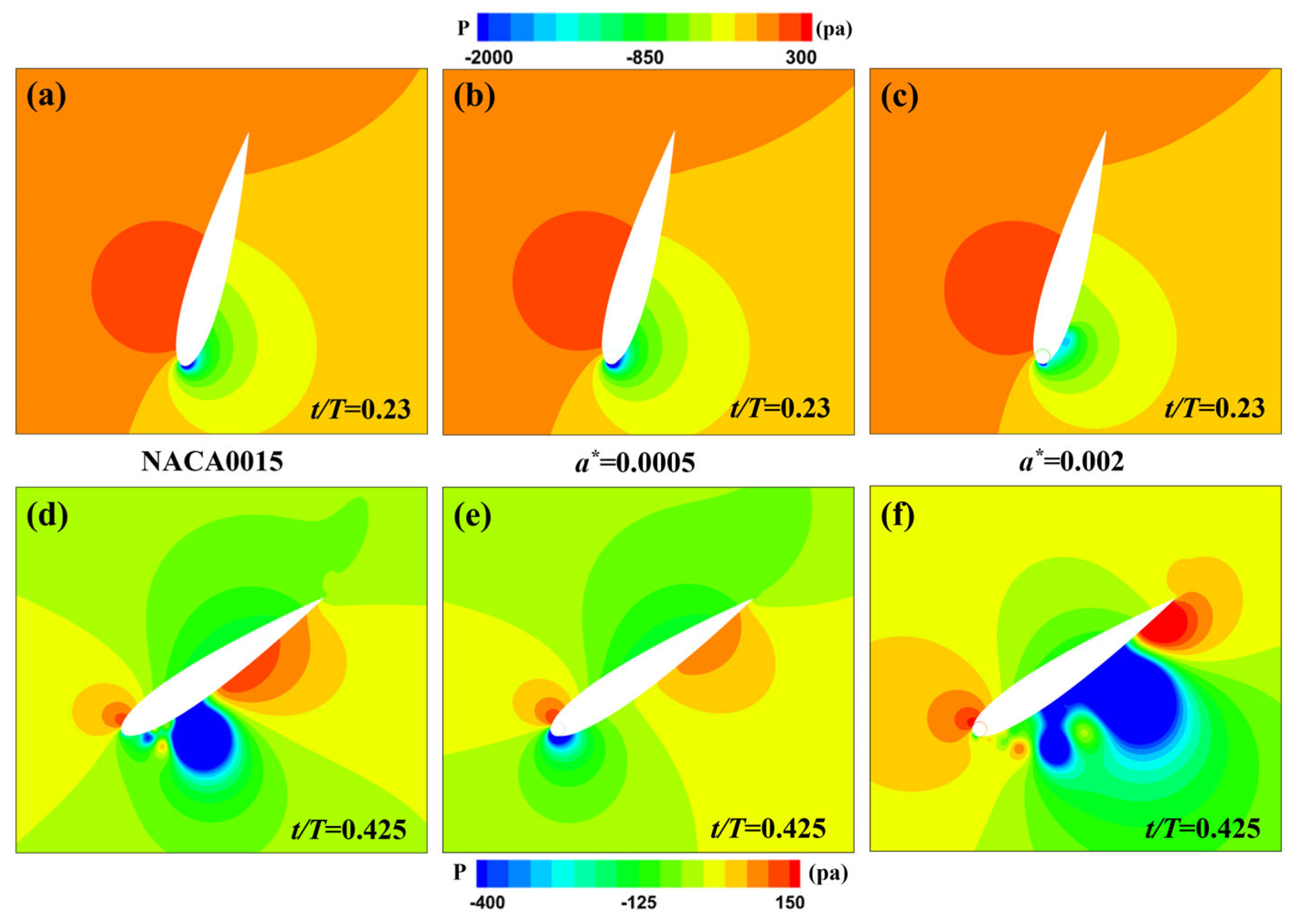 Biomimetics 09 00293 g008