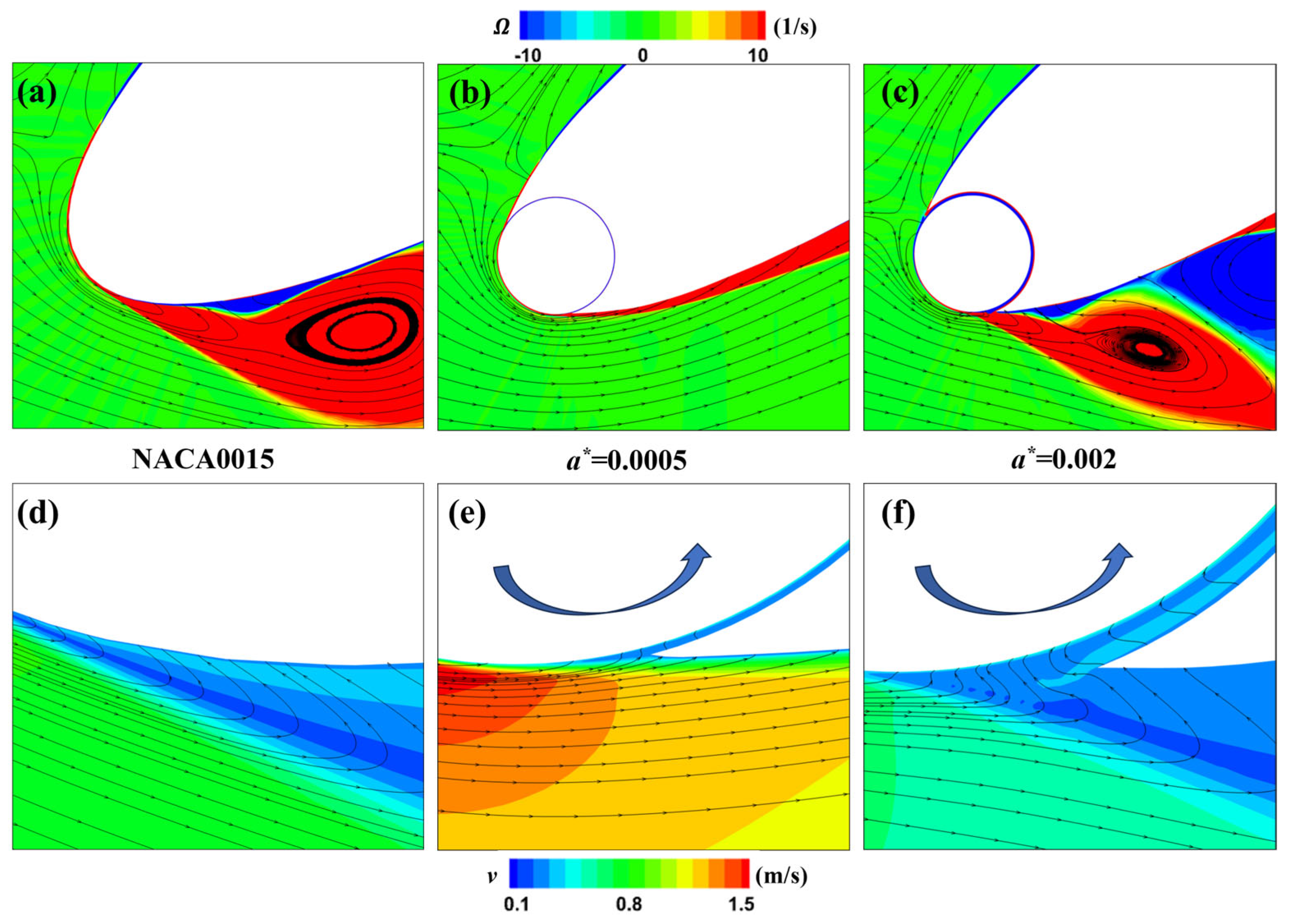 Biomimetics 09 00293 g011