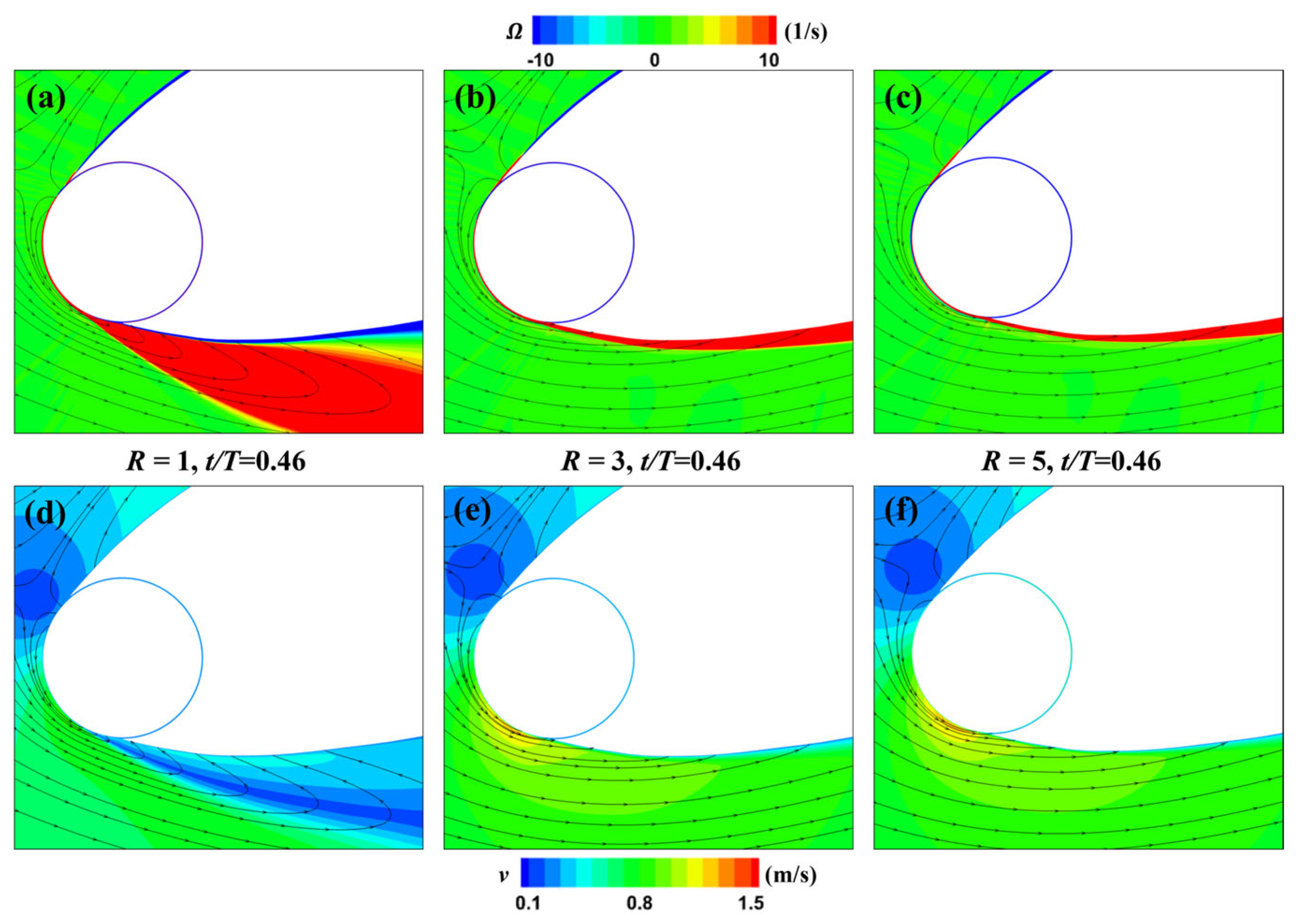 Biomimetics 09 00293 g015