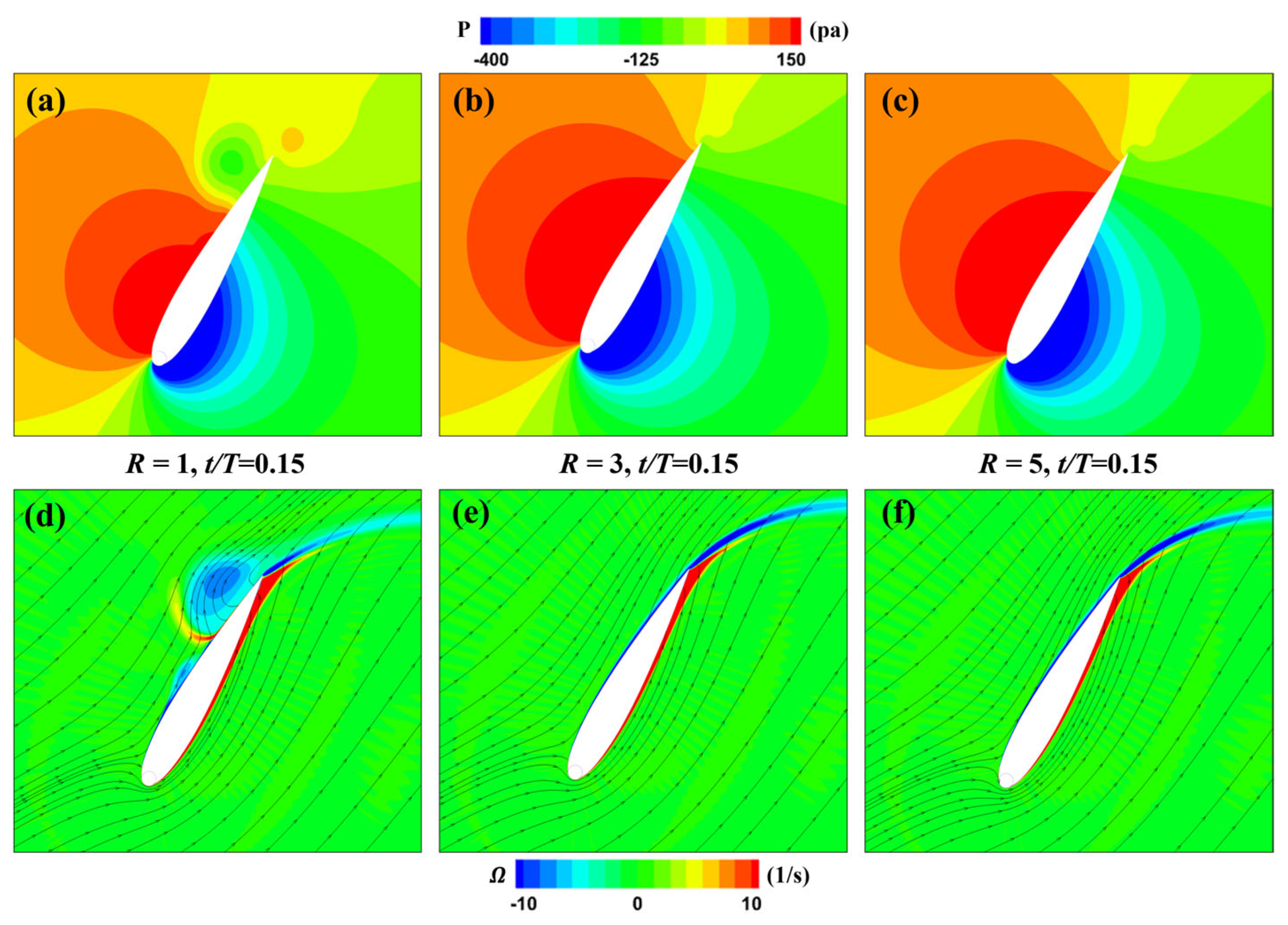 Biomimetics 09 00293 g016