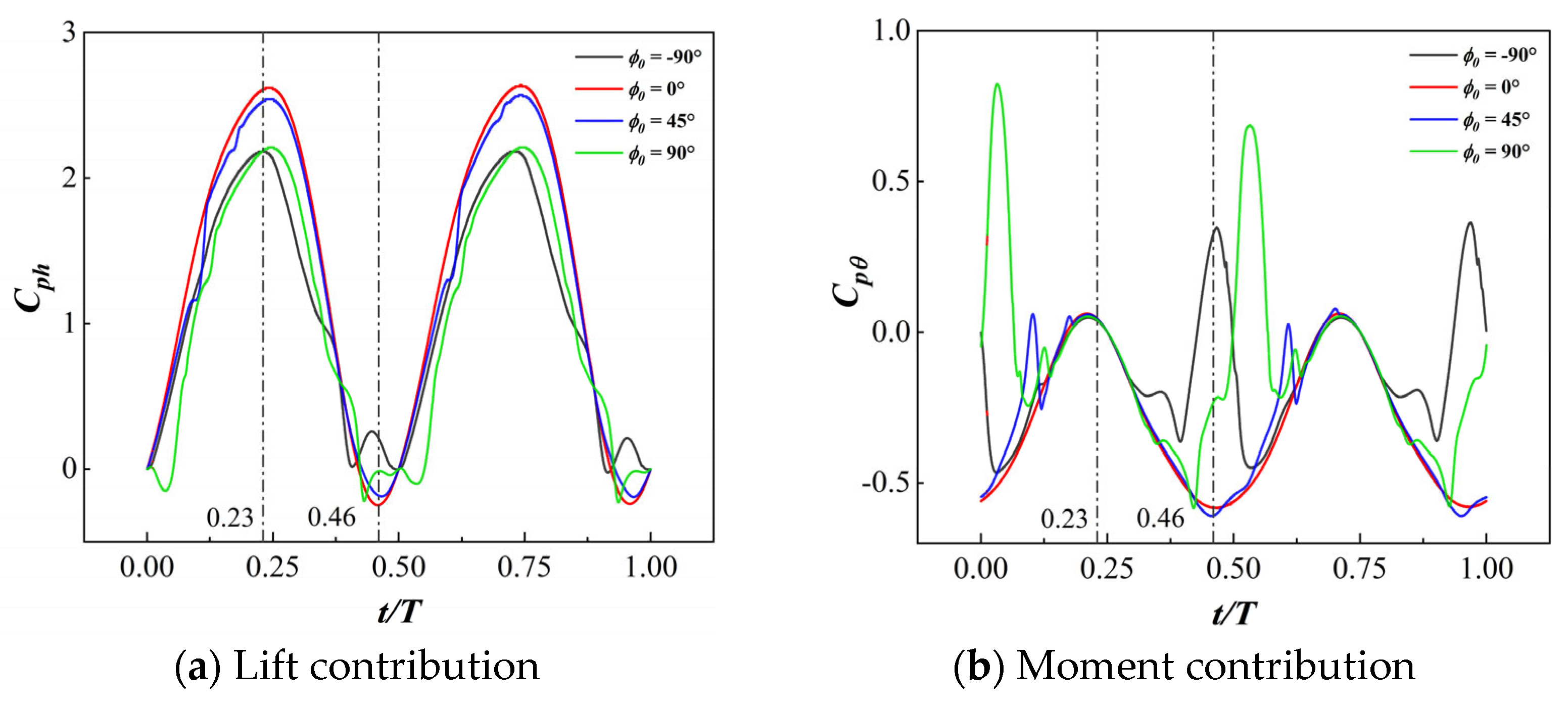 Biomimetics 09 00293 g017