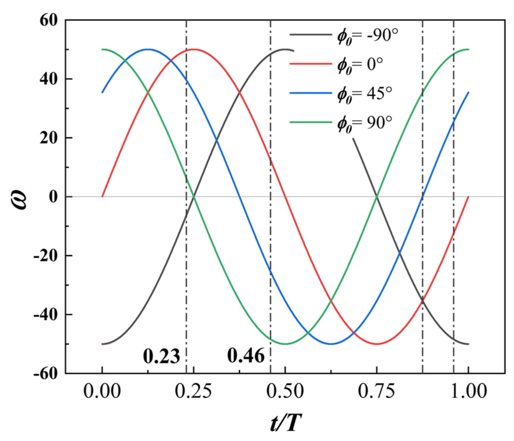 Biomimetics 09 00293 g018