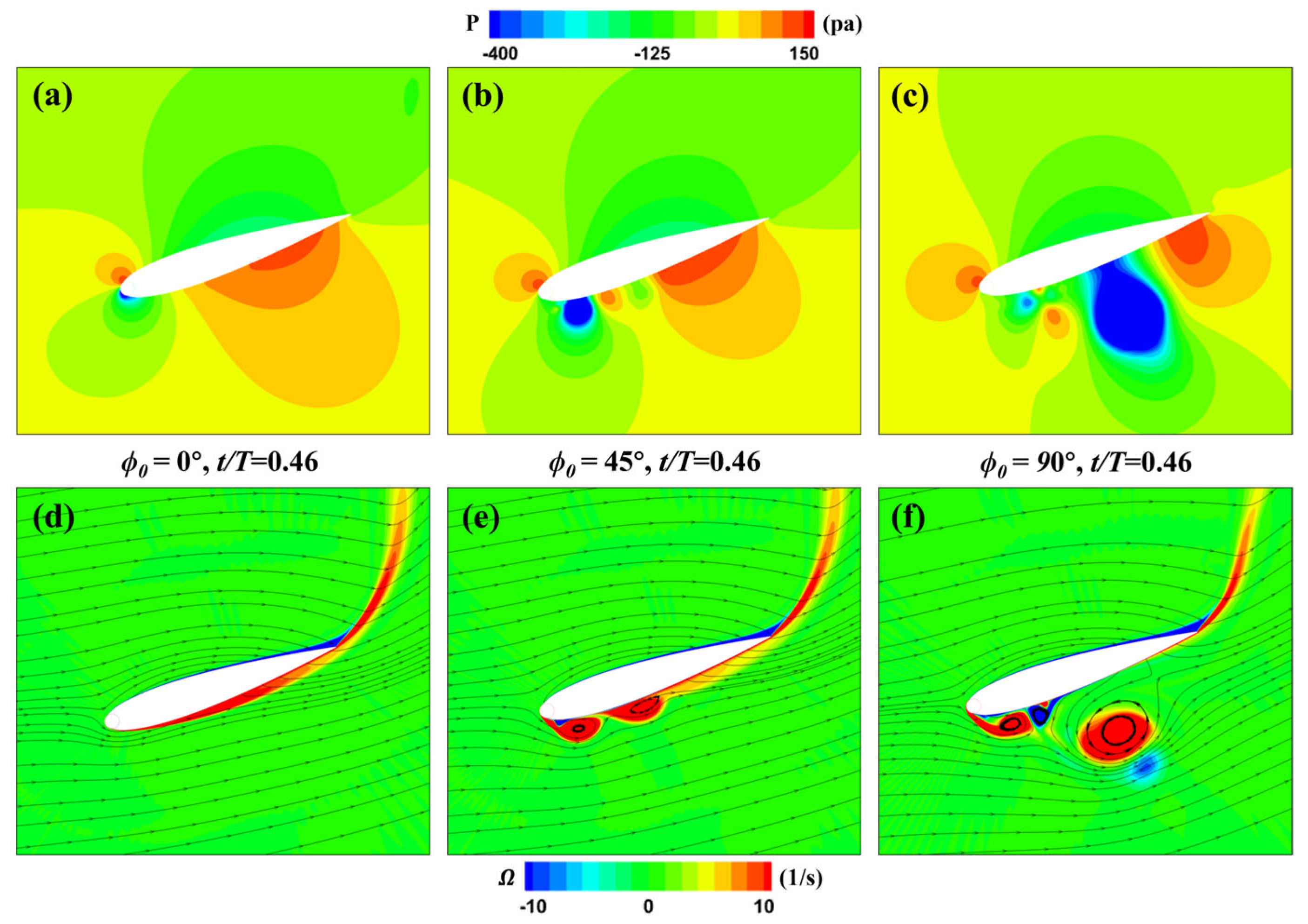 Biomimetics 09 00293 g019