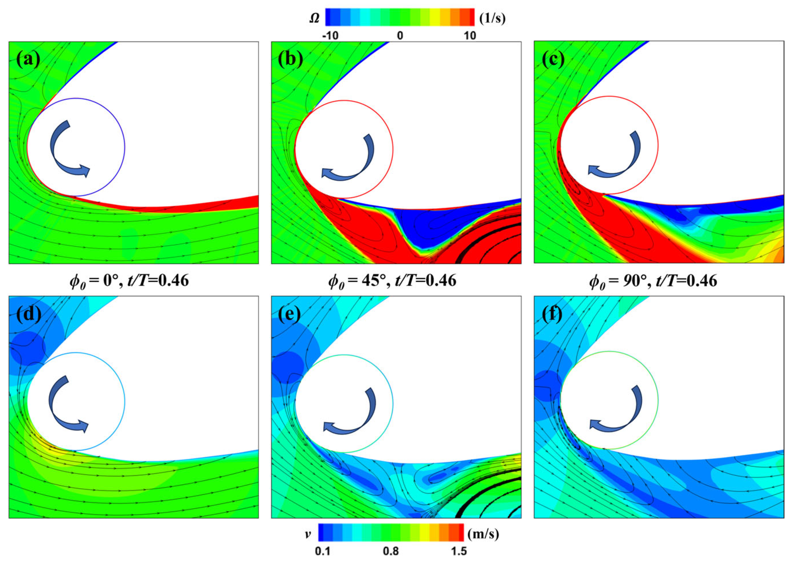 Biomimetics 09 00293 g020
