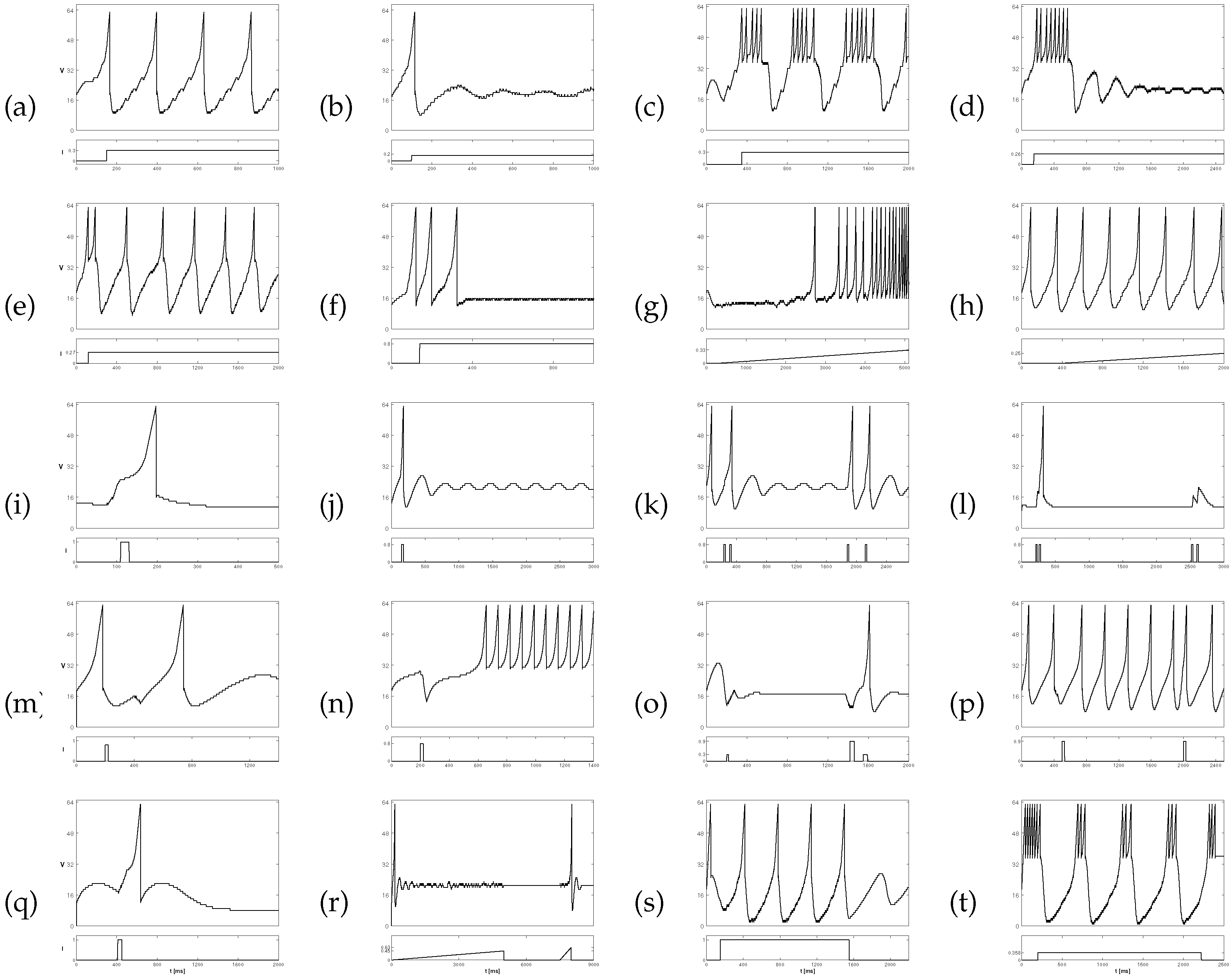Biomimetics 09 00296 g004