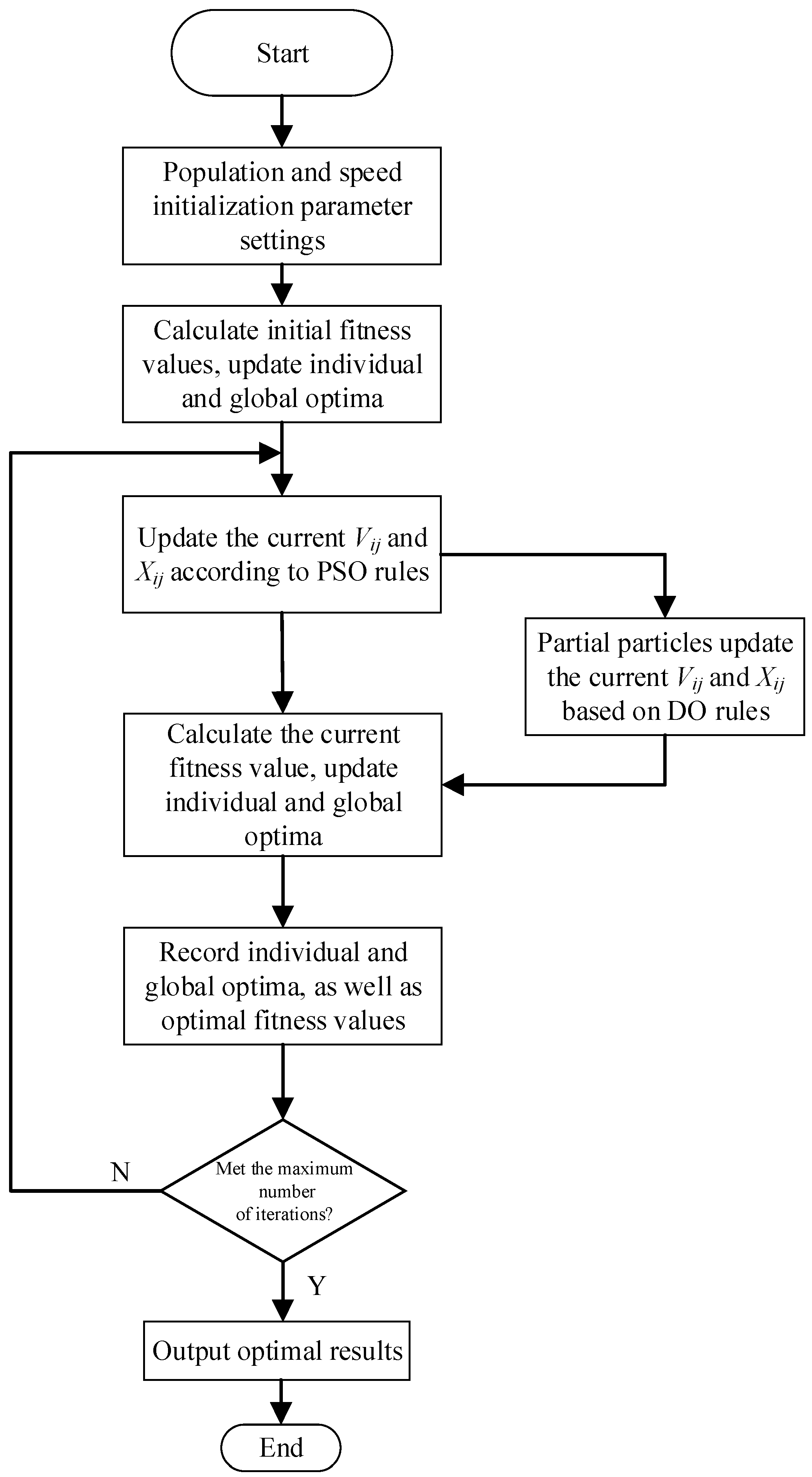 Biomimetics 09 00298 g001